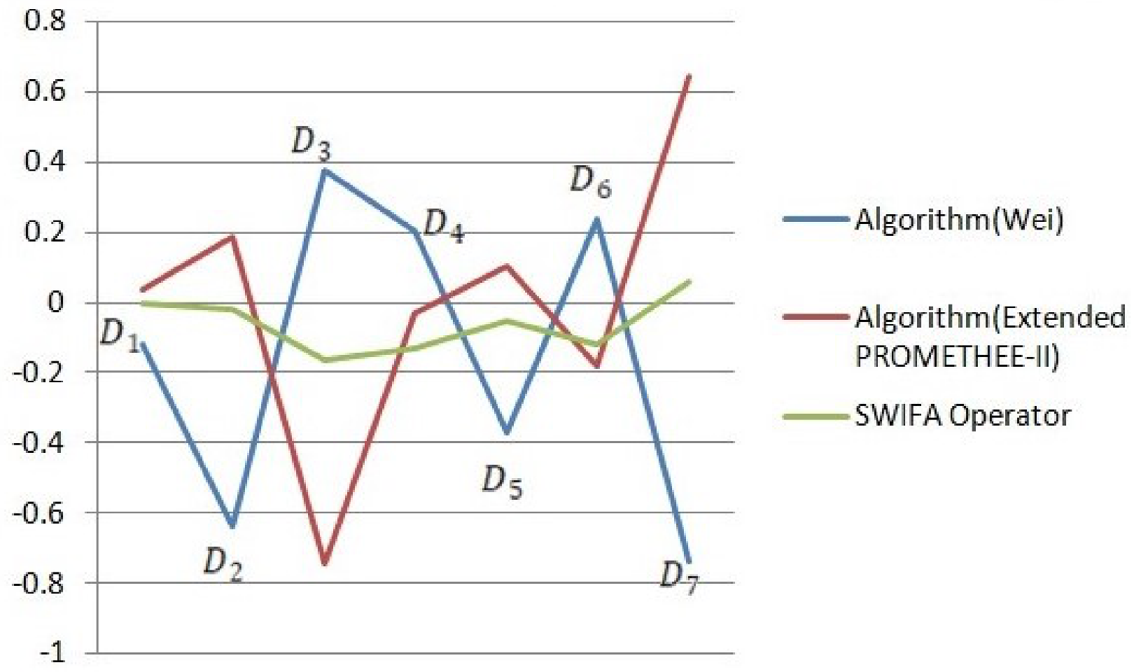 Symmetry 13 01030 g009