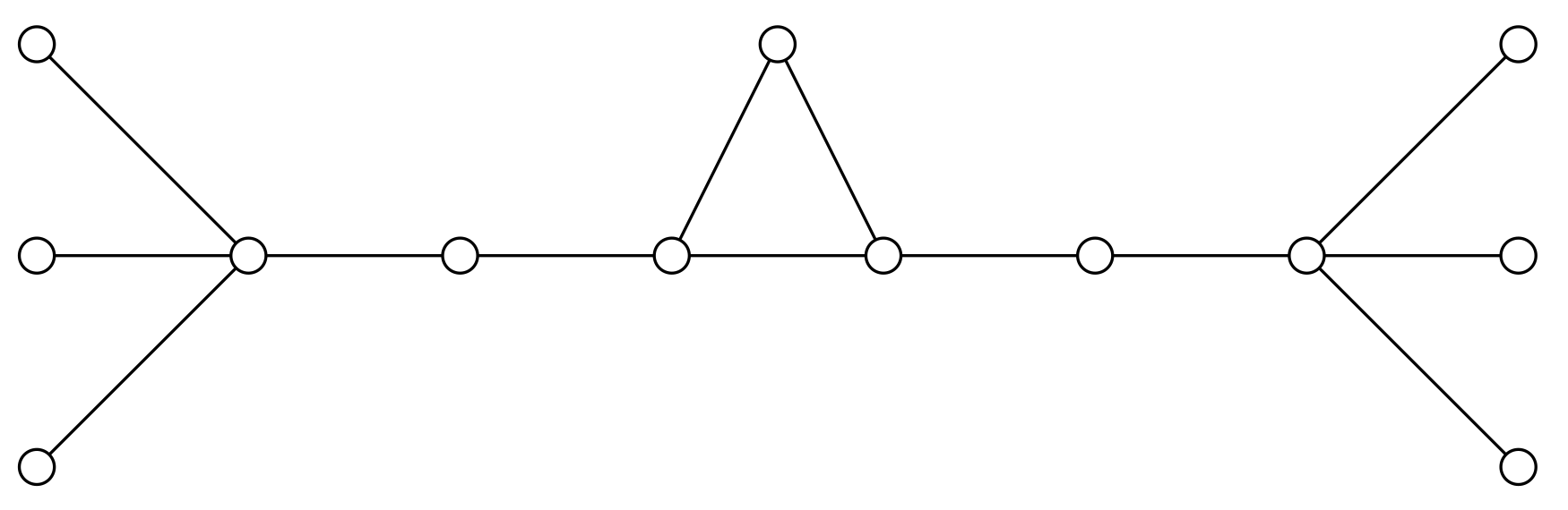 Symmetry 13 01036 g003