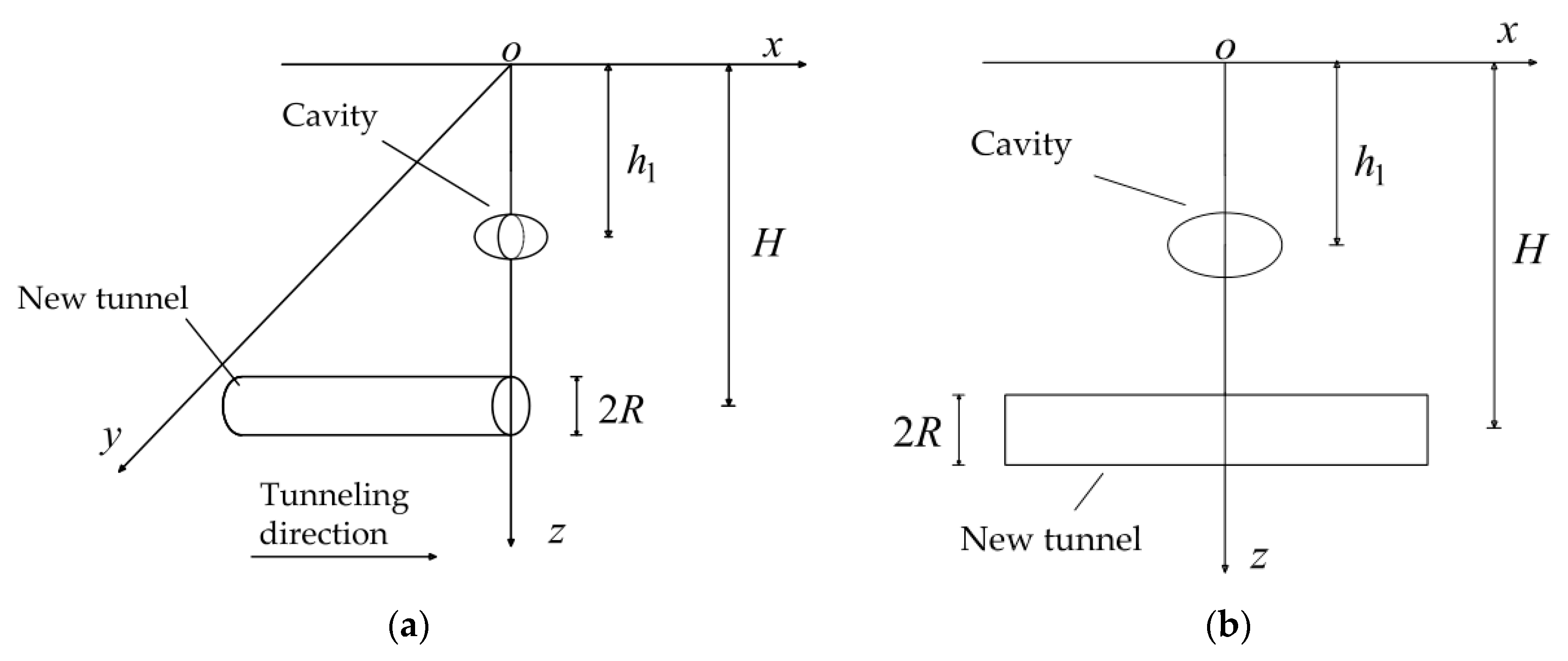 Symmetry 13 01048 g002 Symmetry 13 01048 g002