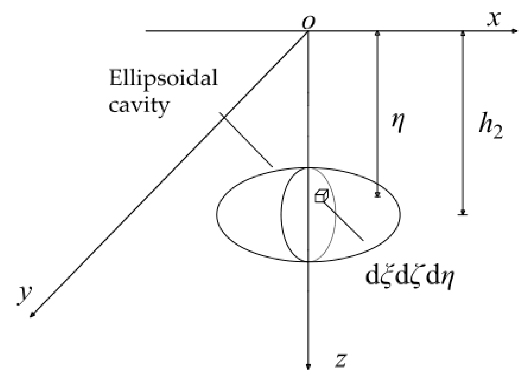 Symmetry 13 01048 g003 Symmetry 13 01048 g003