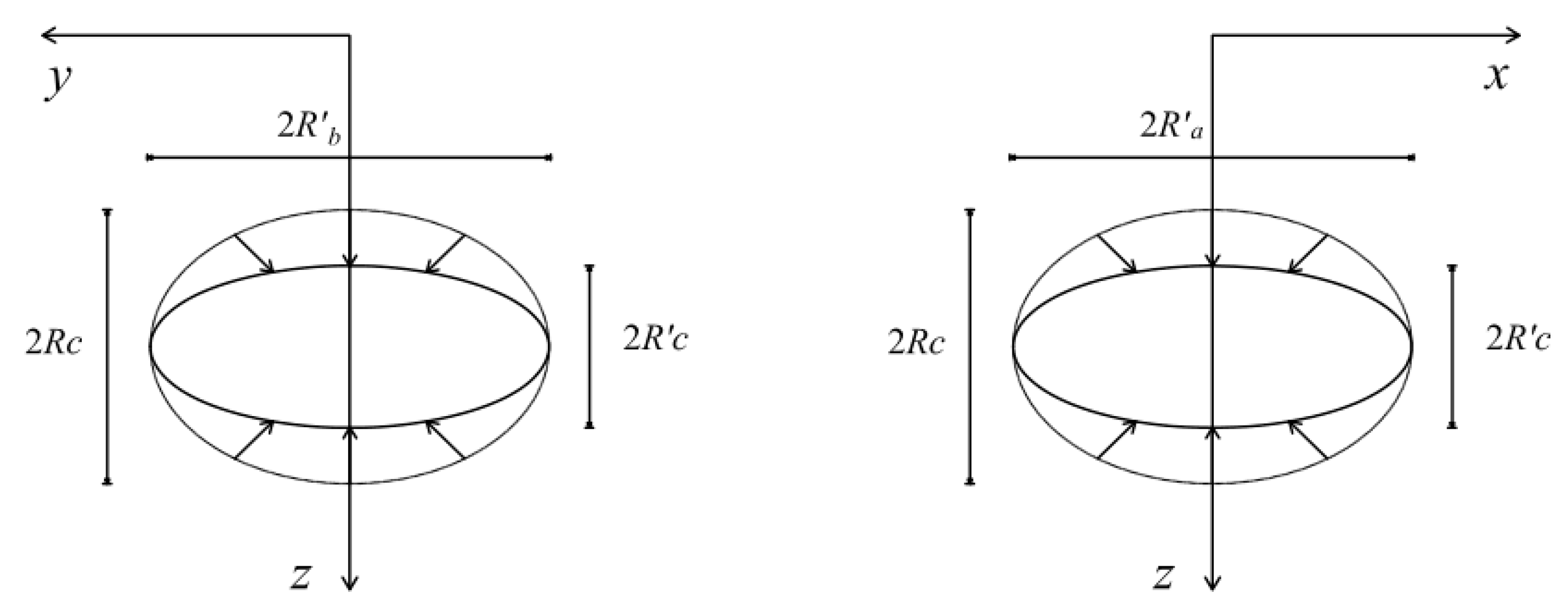 Symmetry 13 01048 g006 Symmetry 13 01048 g006
