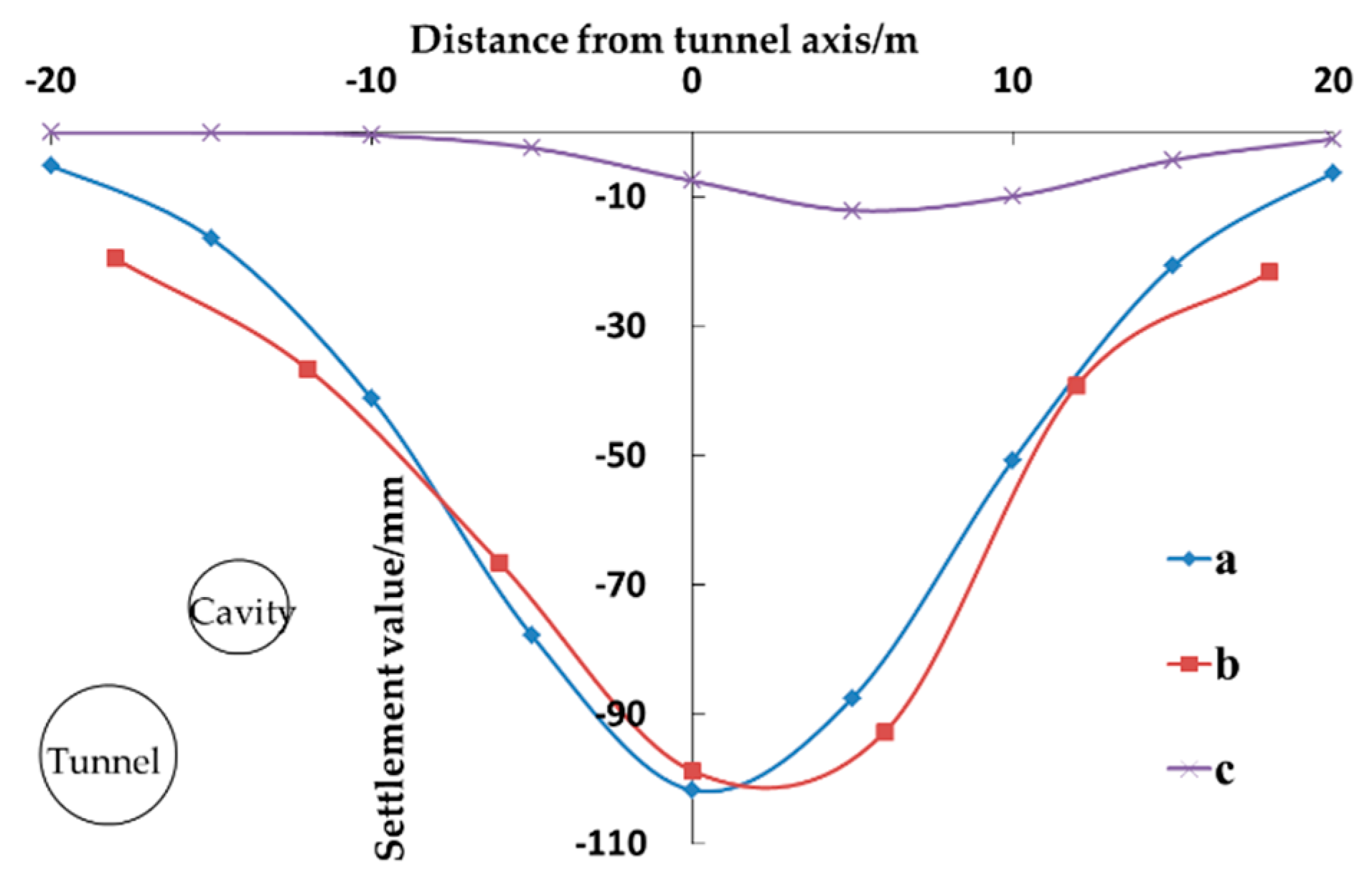 Symmetry 13 01048 g012 Symmetry 13 01048 g012