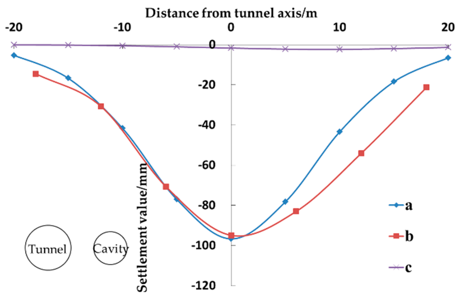 Symmetry 13 01048 g013 Symmetry 13 01048 g013