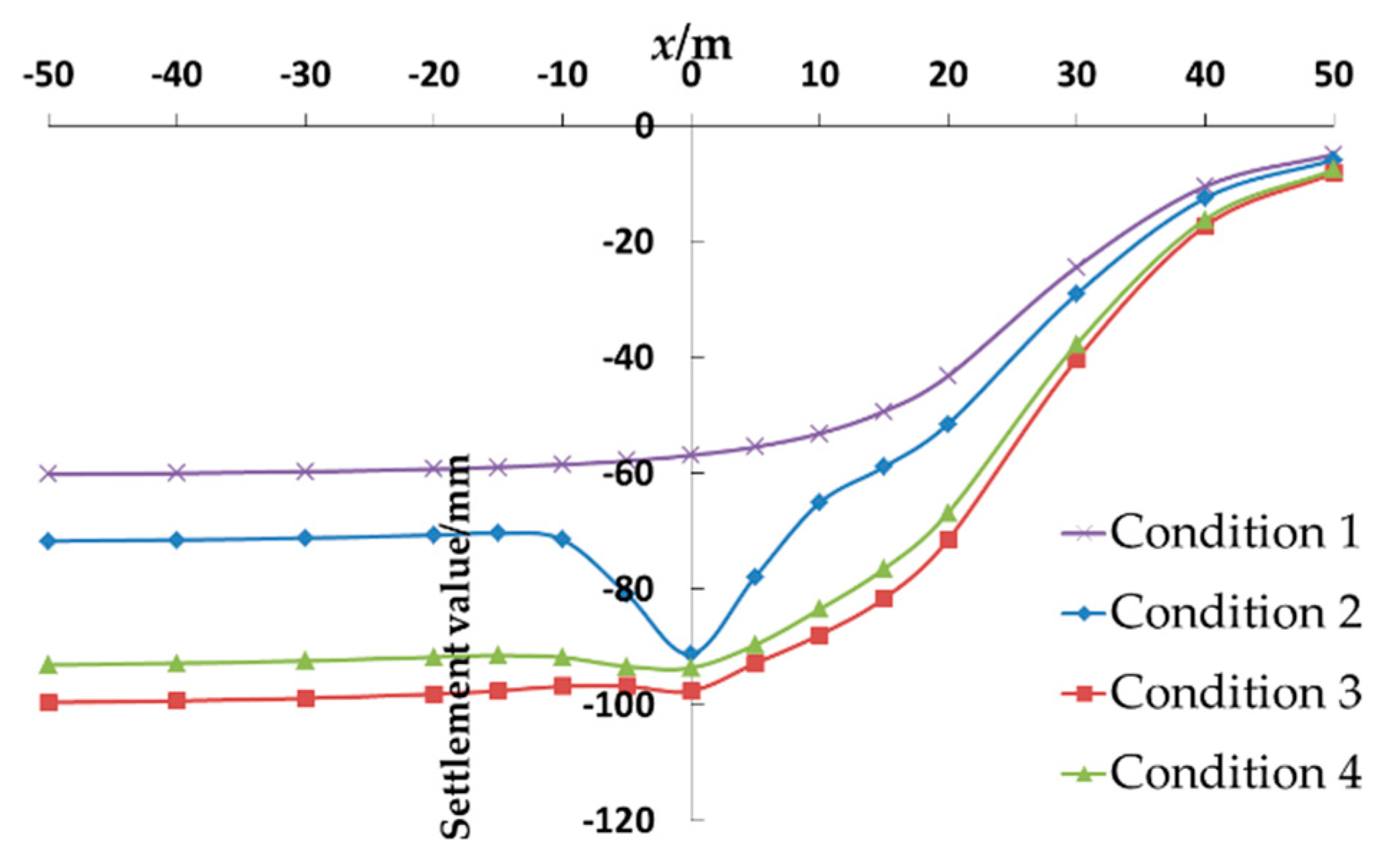 Symmetry 13 01048 g014 Symmetry 13 01048 g014