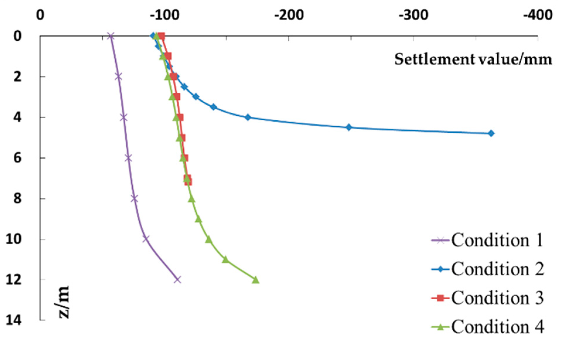 Symmetry 13 01048 g015 Symmetry 13 01048 g015