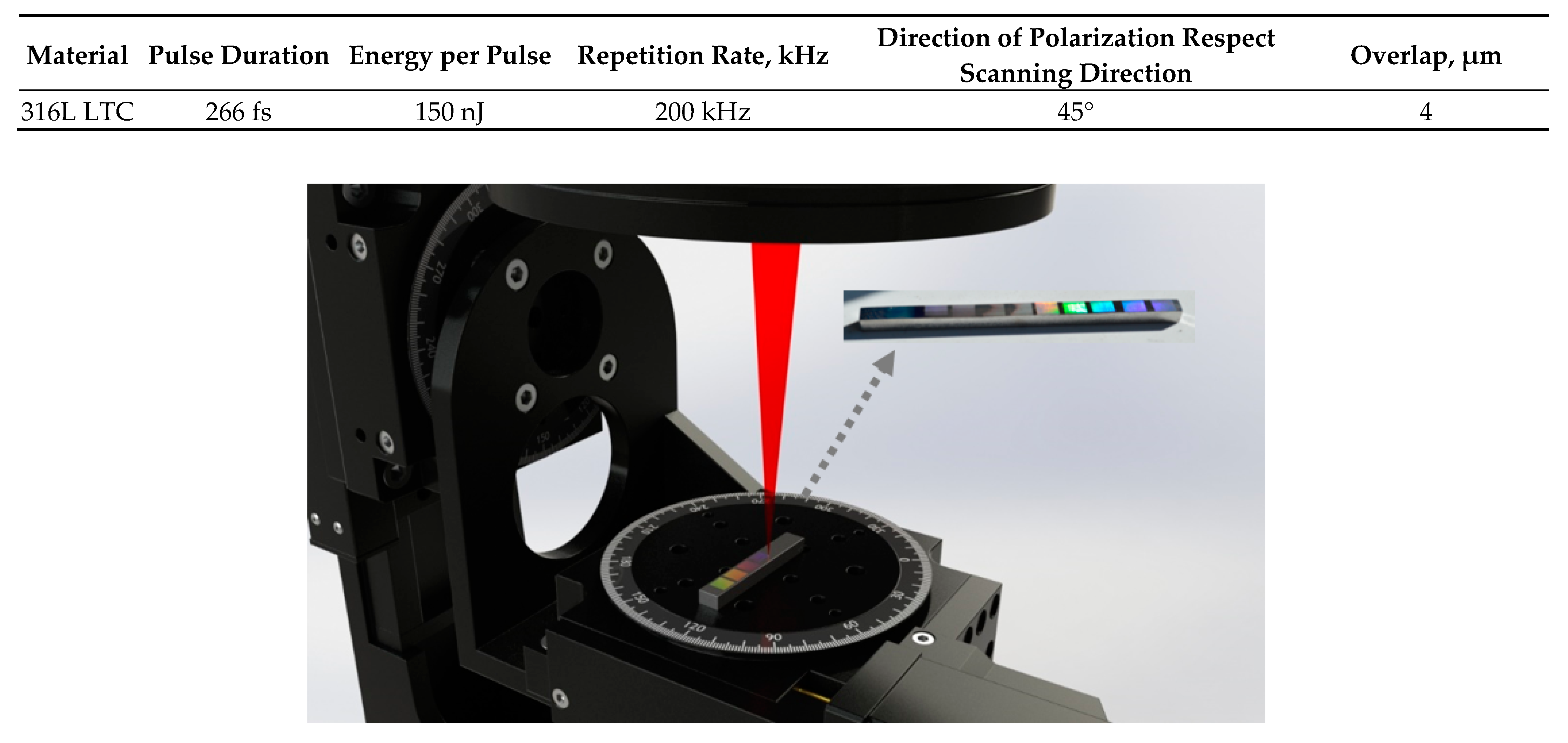 Symmetry 13 01049 g002 Symmetry 13 01049 g002