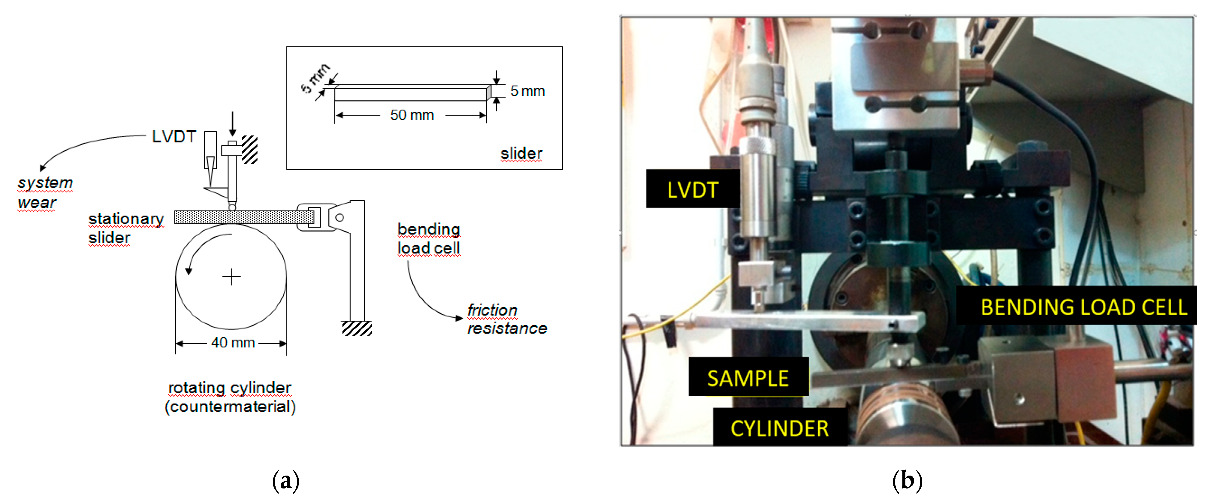 Symmetry 13 01049 g003 Symmetry 13 01049 g003