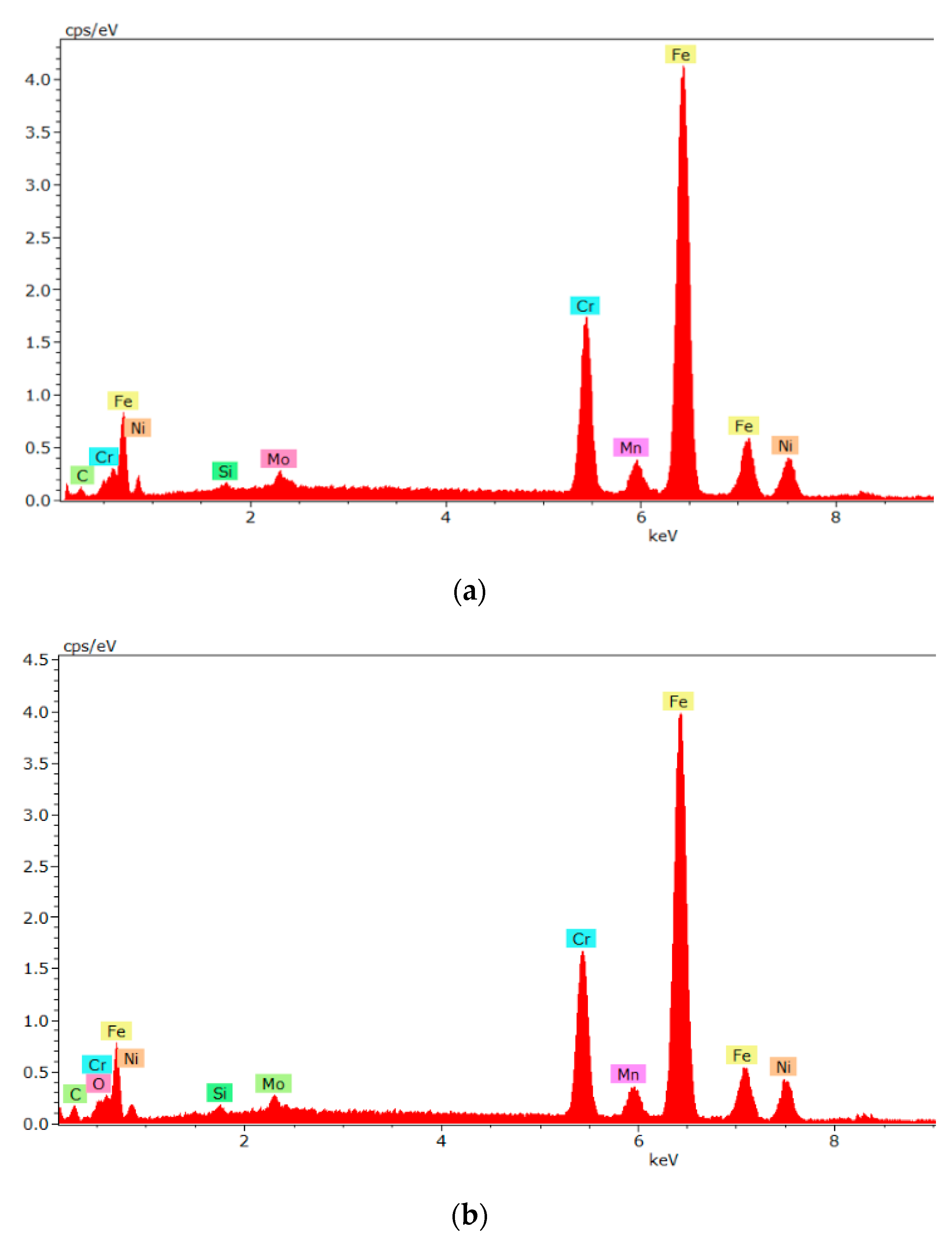 Symmetry 13 01049 g006 Symmetry 13 01049 g006