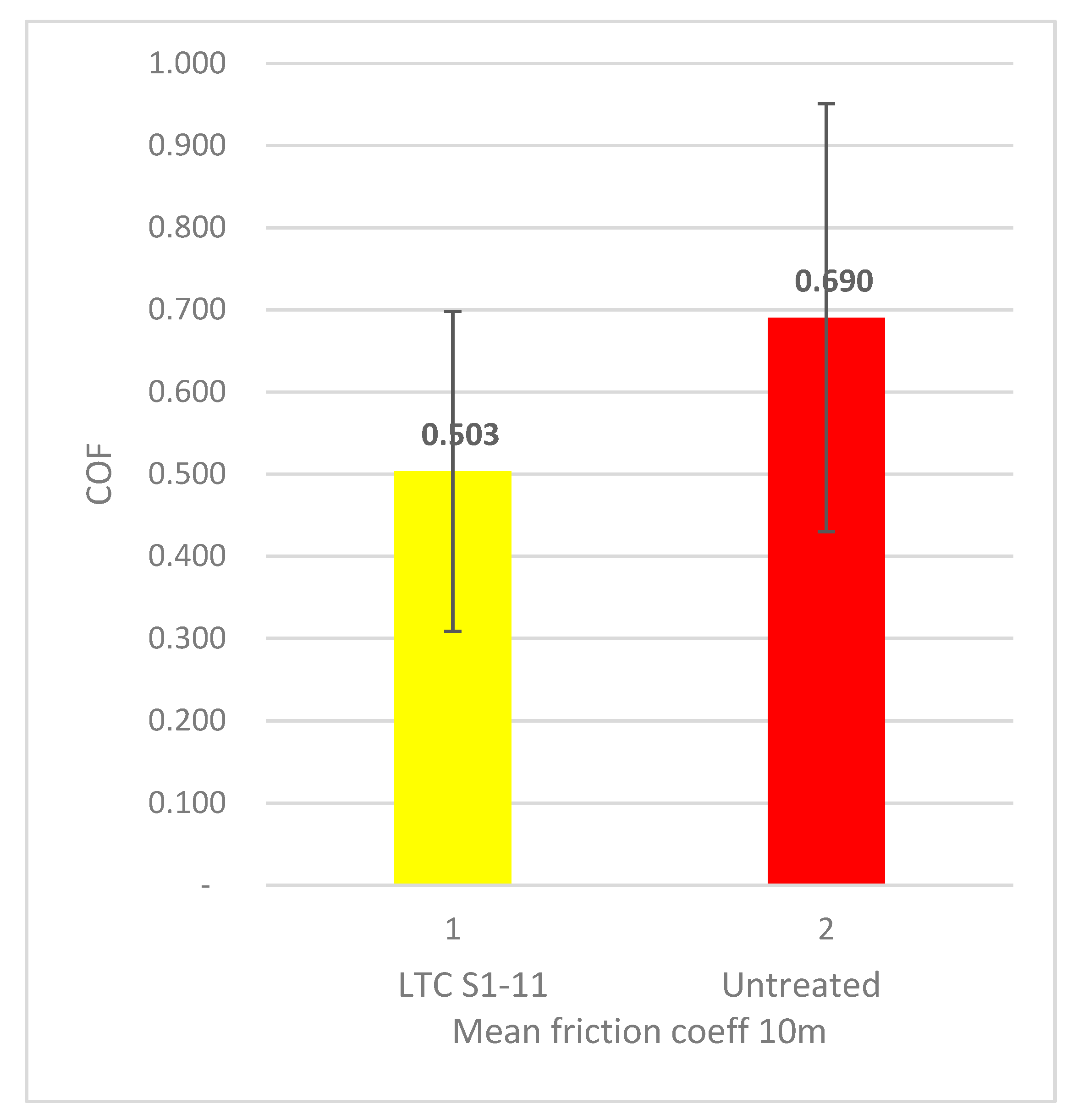 Symmetry 13 01049 g007 Symmetry 13 01049 g007
