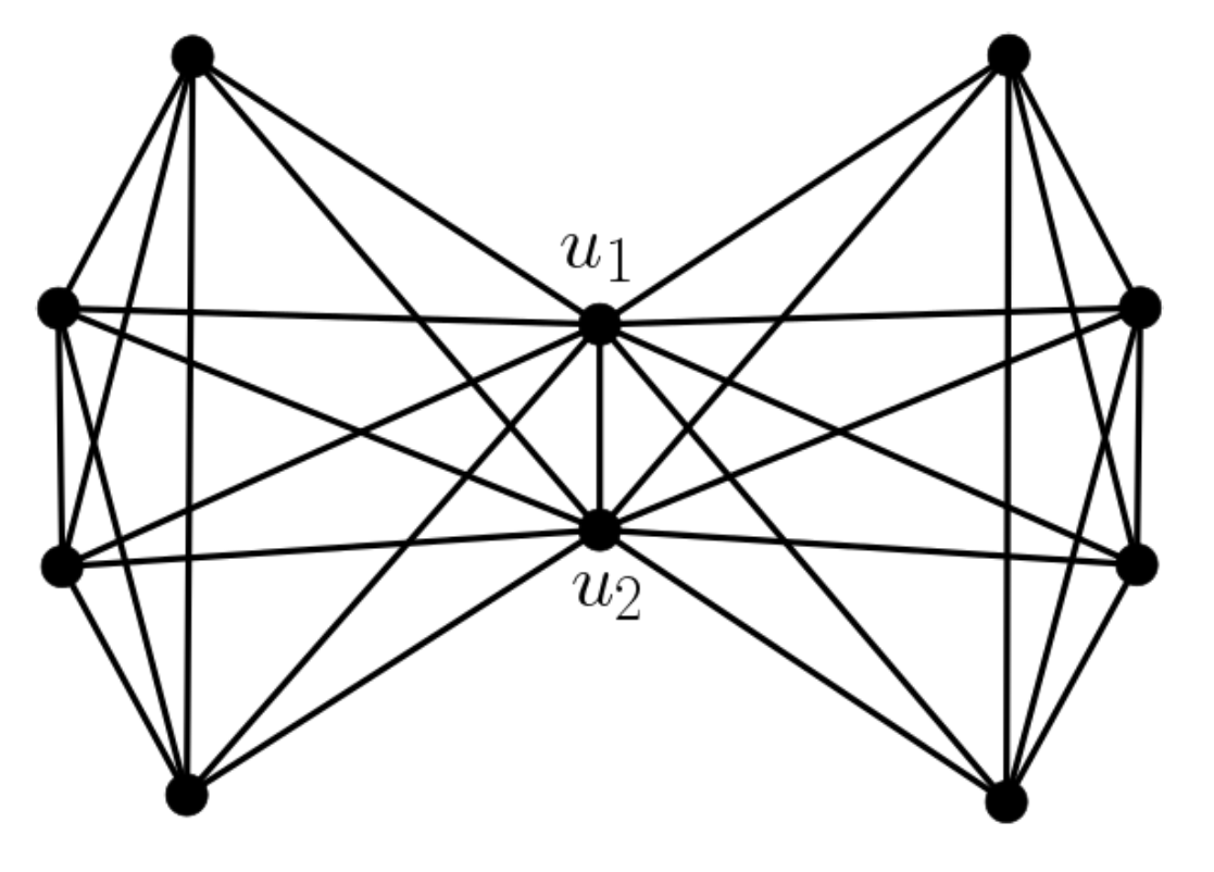 Symmetry 13 01050 g002 Symmetry 13 01050 g002