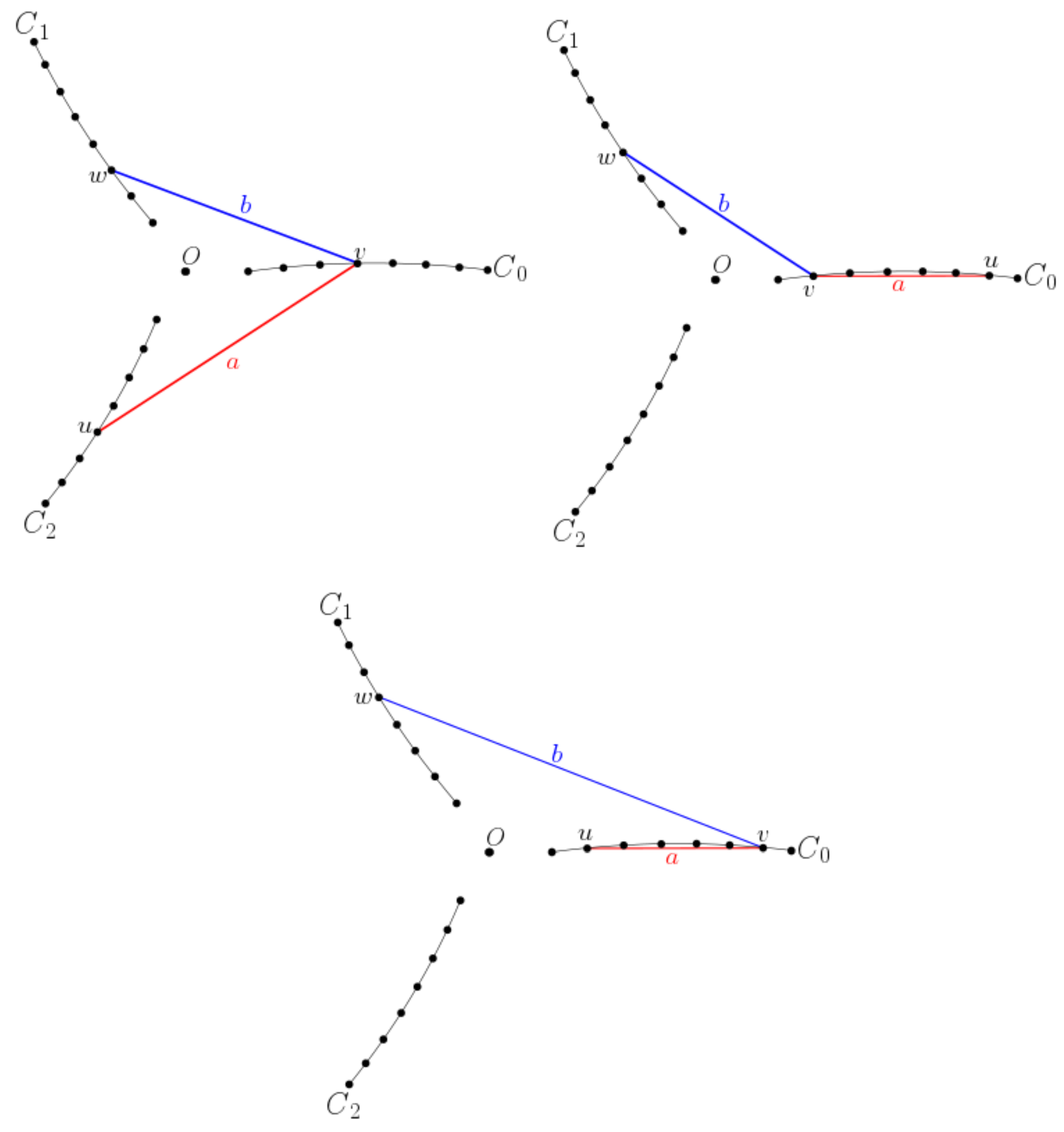 Symmetry 13 01050 g003 Symmetry 13 01050 g003