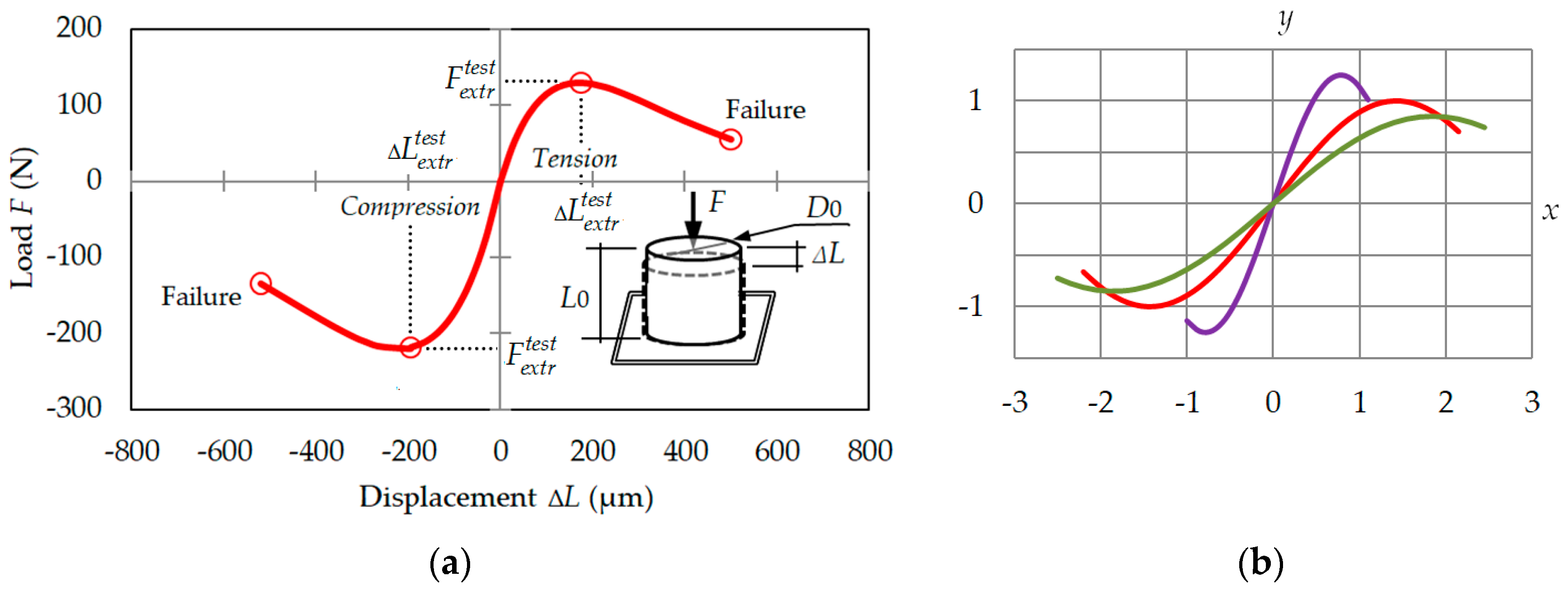 Symmetry 13 01051 g001 Symmetry 13 01051 g001