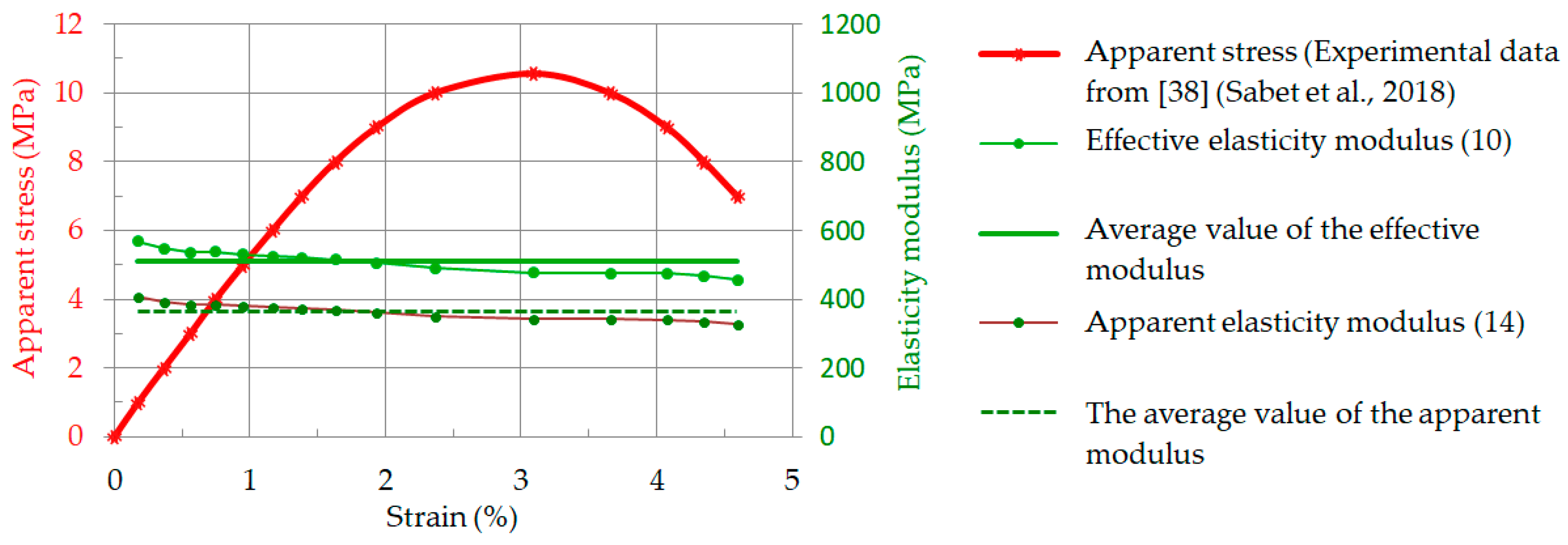 Symmetry 13 01051 g005 Symmetry 13 01051 g005