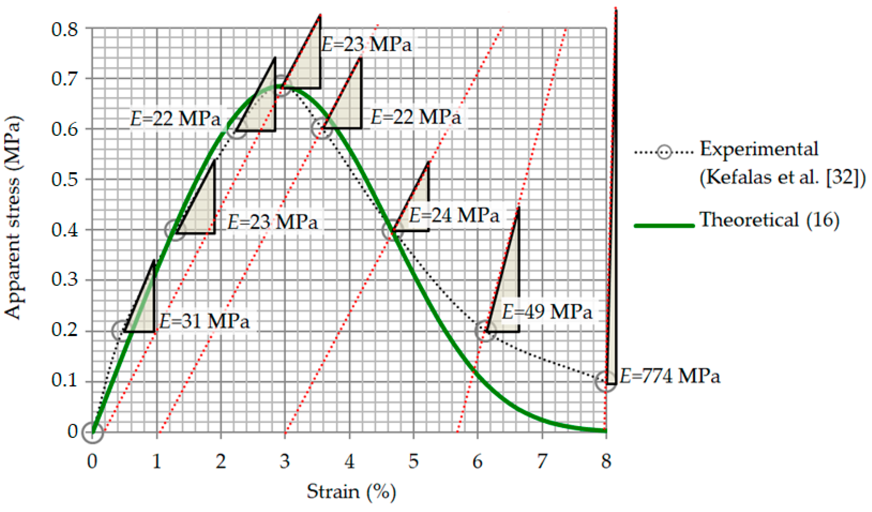 Symmetry 13 01051 g009 Symmetry 13 01051 g009