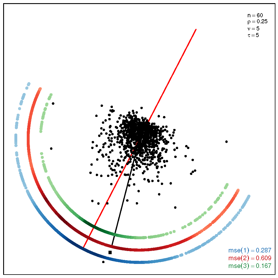 Symmetry 13 01056 i002