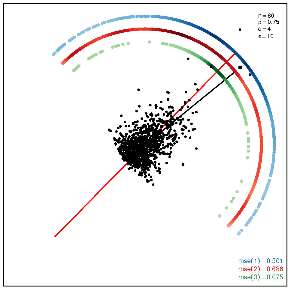 Symmetry 13 01056 i021