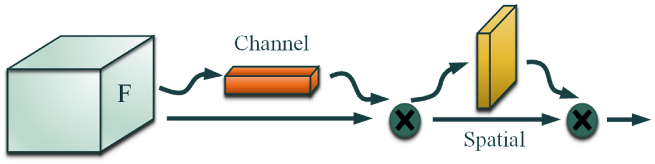 Symmetry 13 01061 g005 Symmetry 13 01061 g005