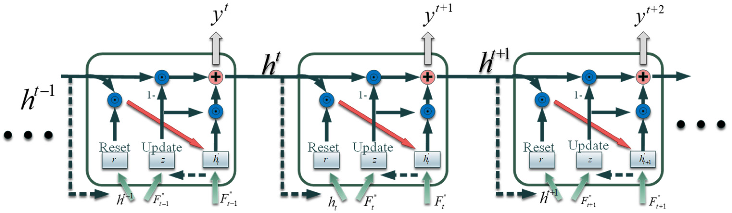 Symmetry 13 01061 g006 Symmetry 13 01061 g006