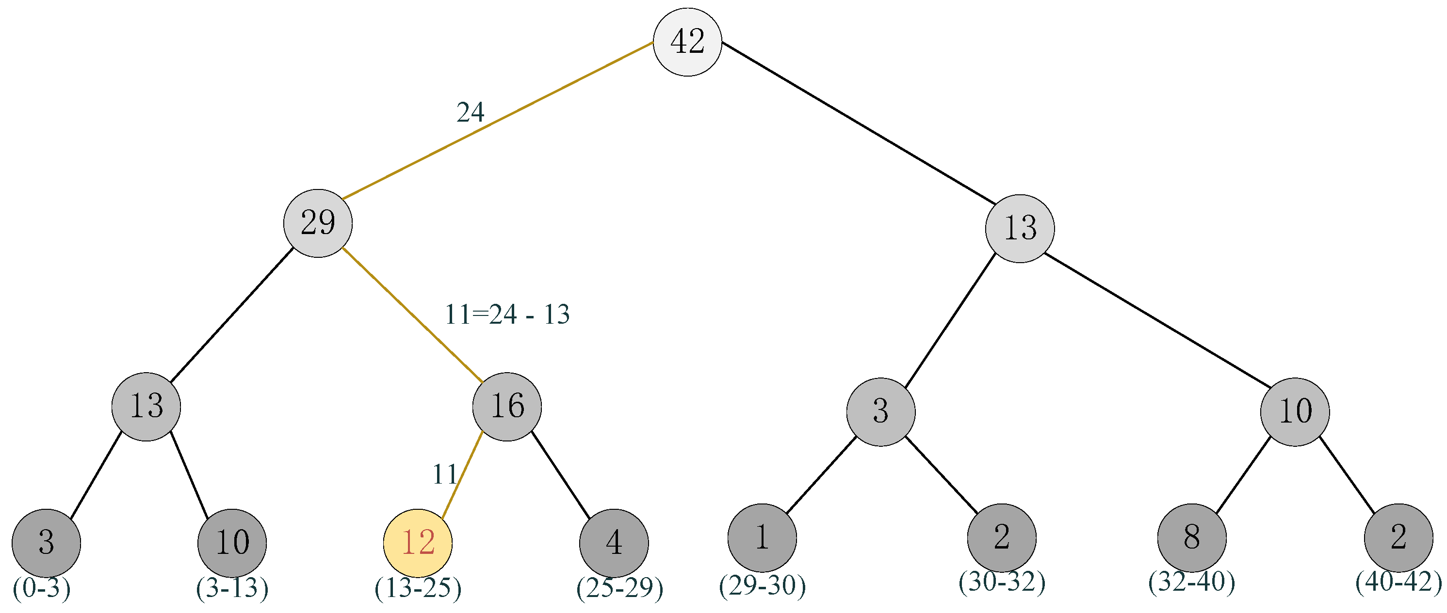 Symmetry 13 01061 g009 Symmetry 13 01061 g009