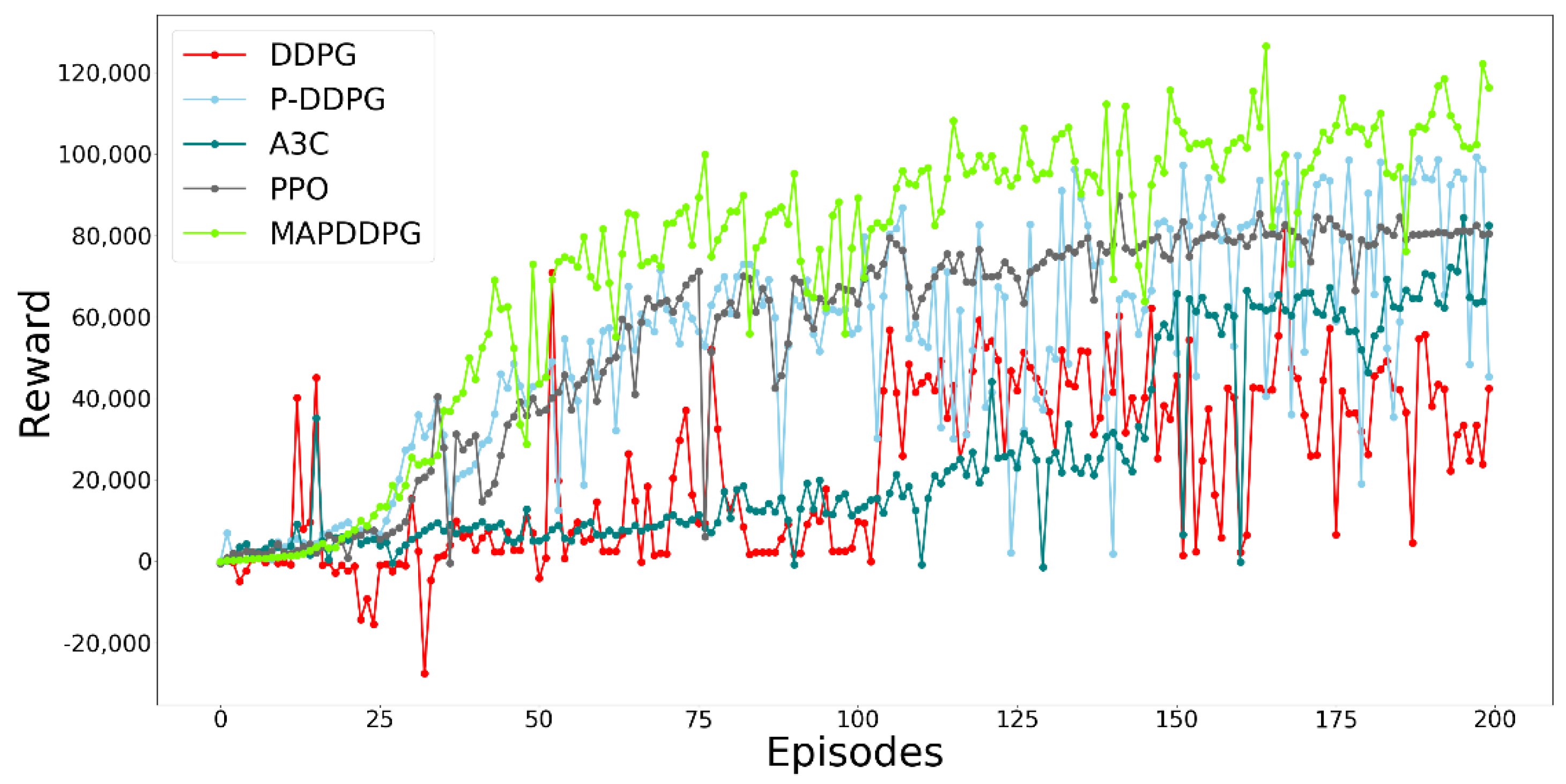 Symmetry 13 01061 g011 Symmetry 13 01061 g011