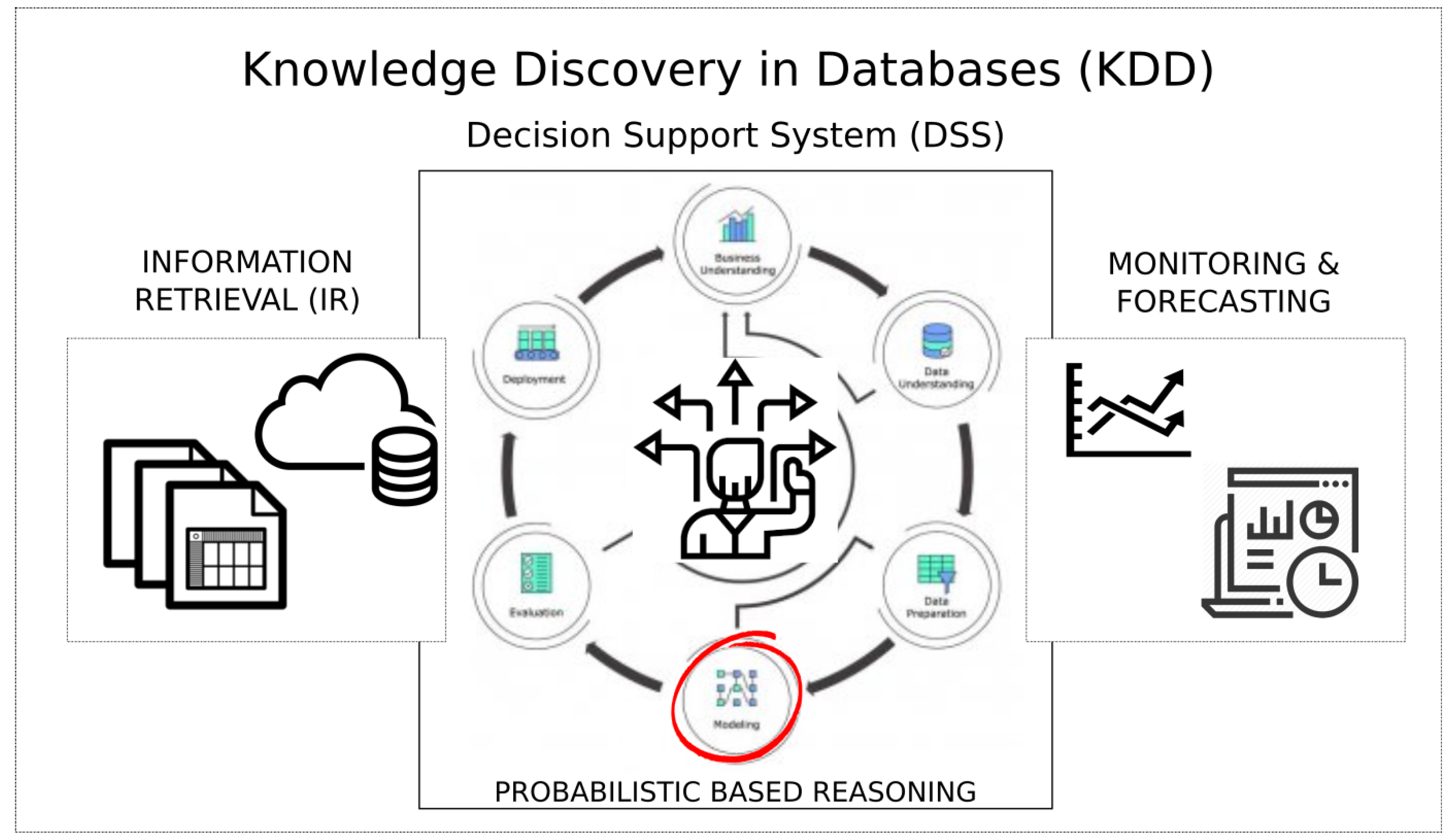Symmetry 13 01067 g001 Symmetry 13 01067 g001