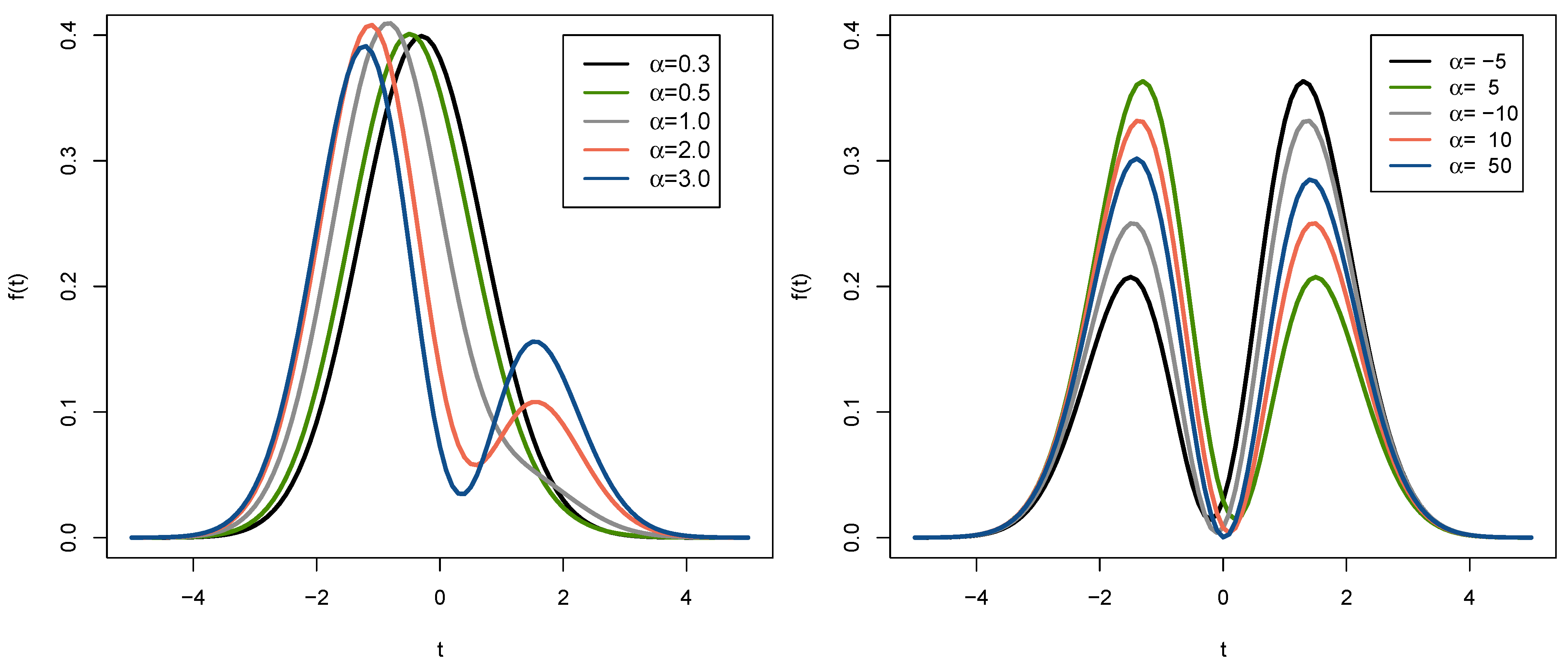 Symmetry 13 01067 g002 Symmetry 13 01067 g002