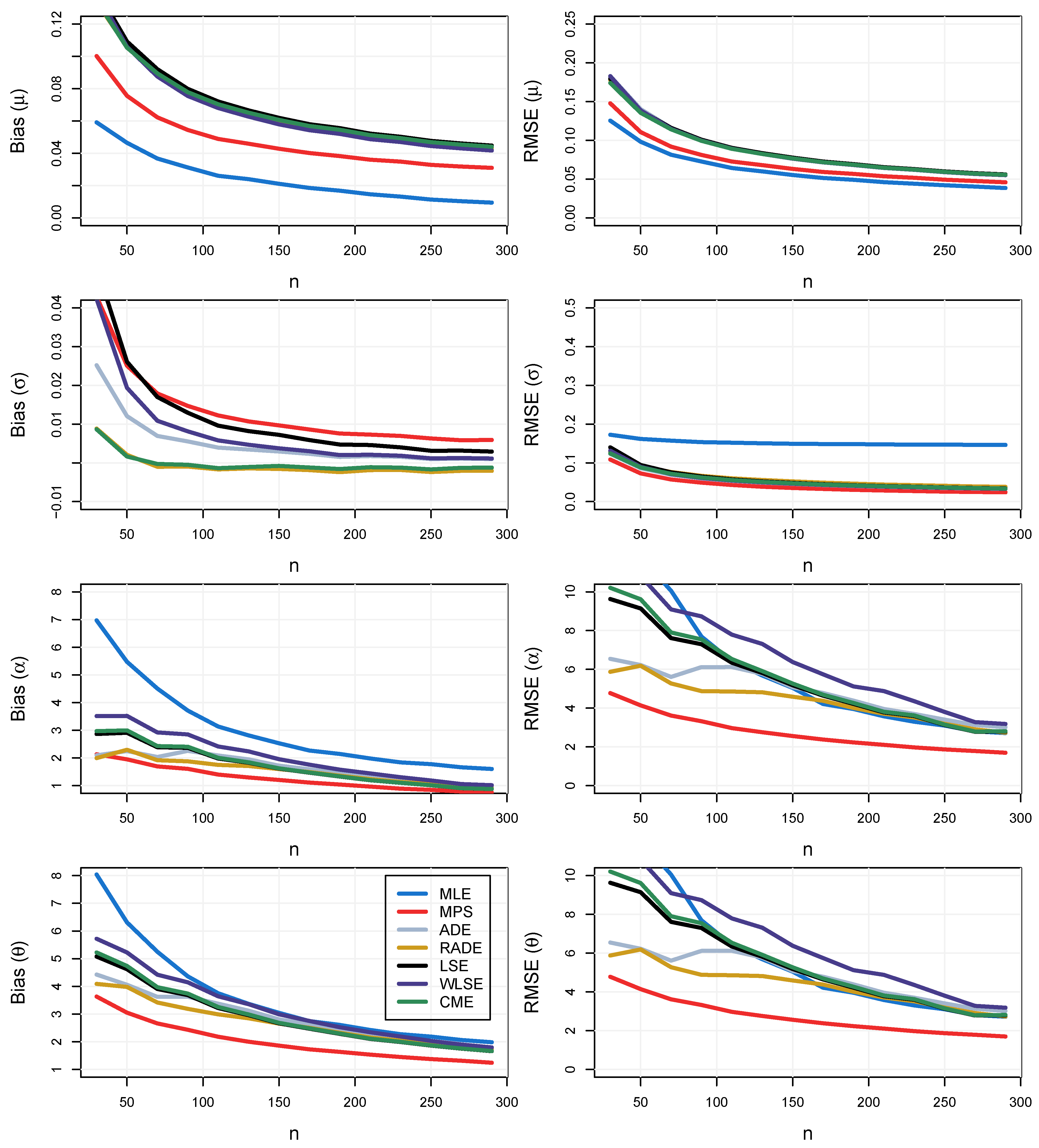 Symmetry 13 01067 g004 Symmetry 13 01067 g004