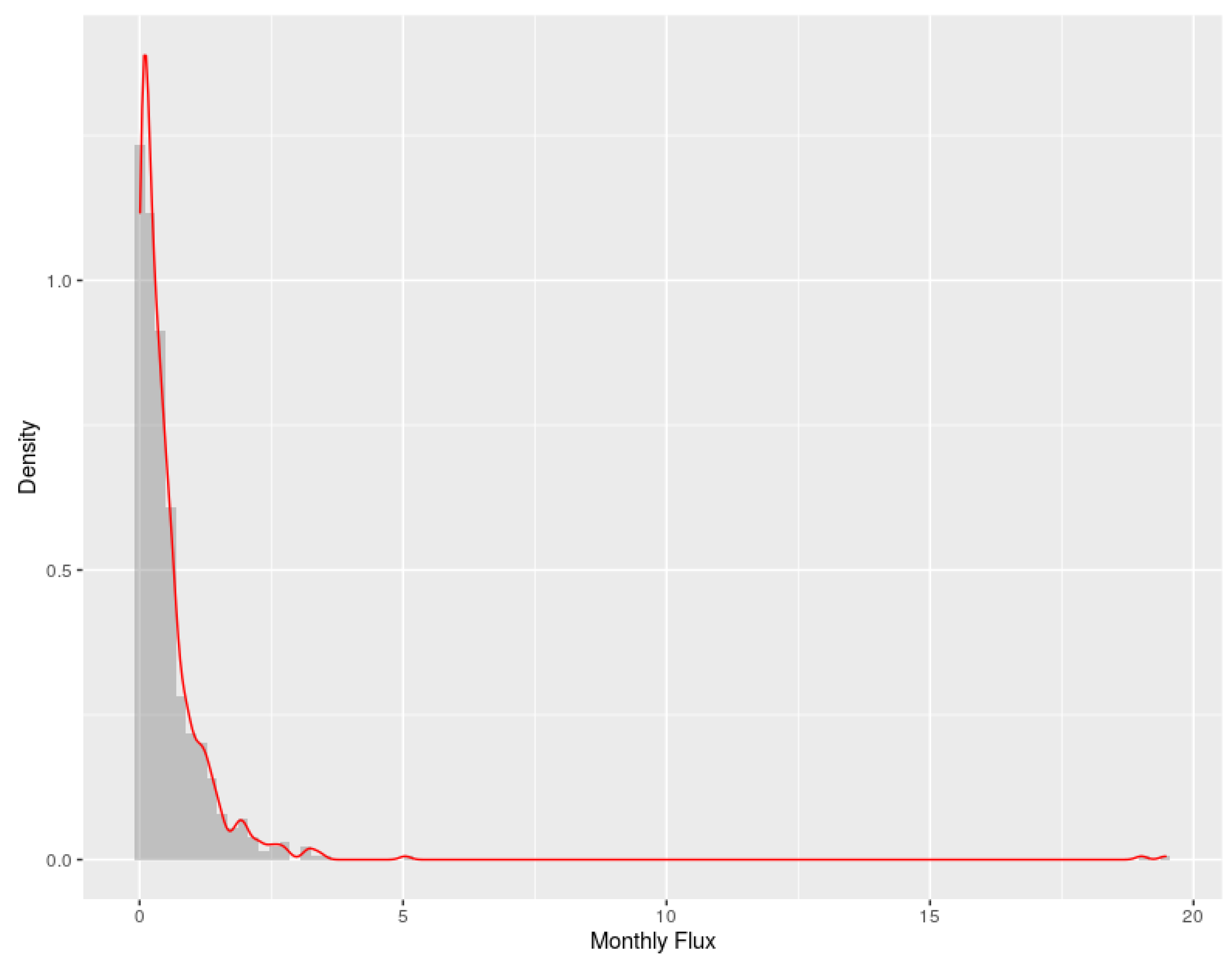 Symmetry 13 01067 g005 Symmetry 13 01067 g005