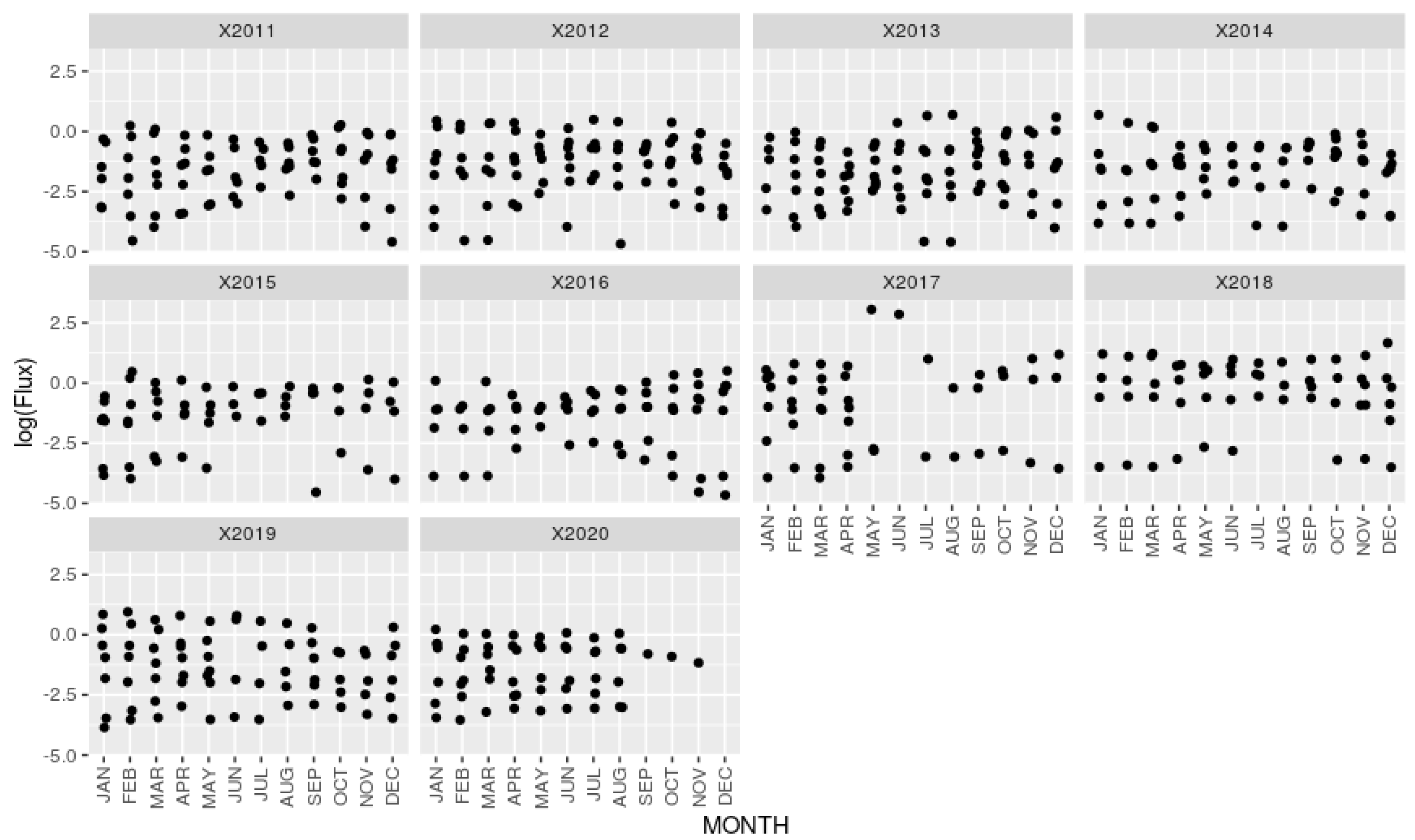 Symmetry 13 01067 g007 Symmetry 13 01067 g007
