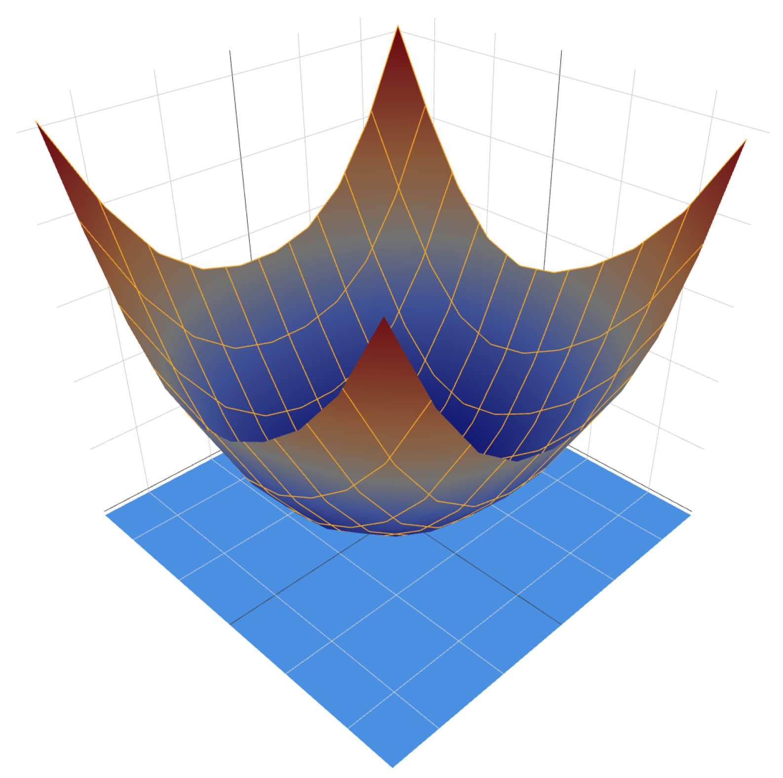 Symmetry 13 01068 g001