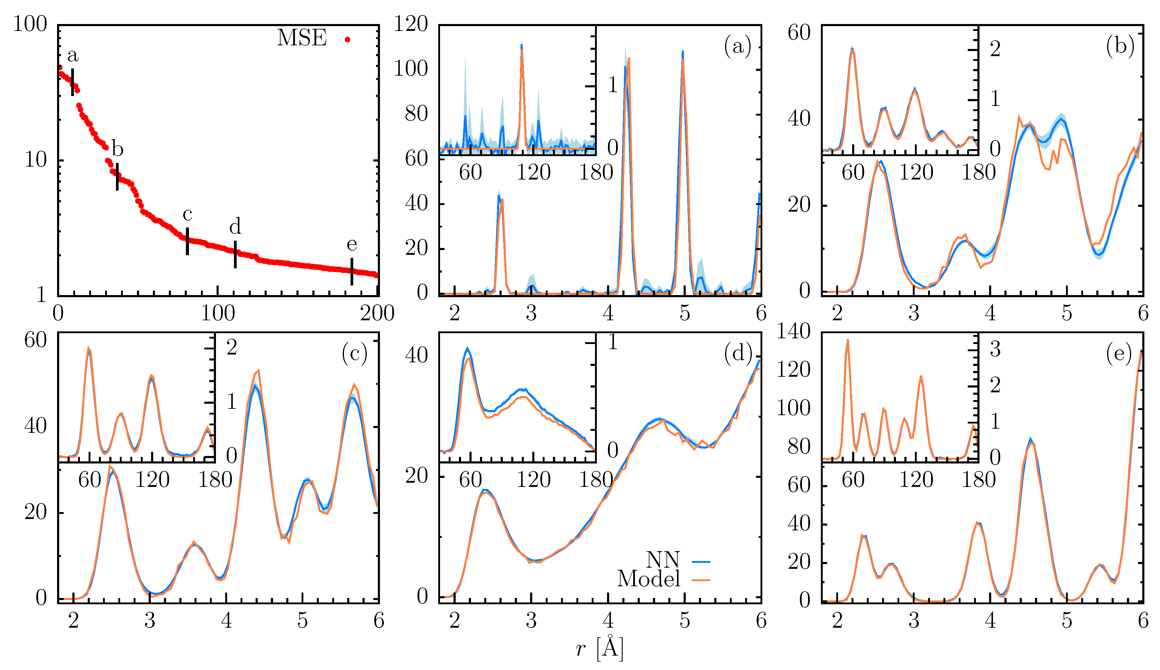 Symmetry 13 01070 g001 Symmetry 13 01070 g001