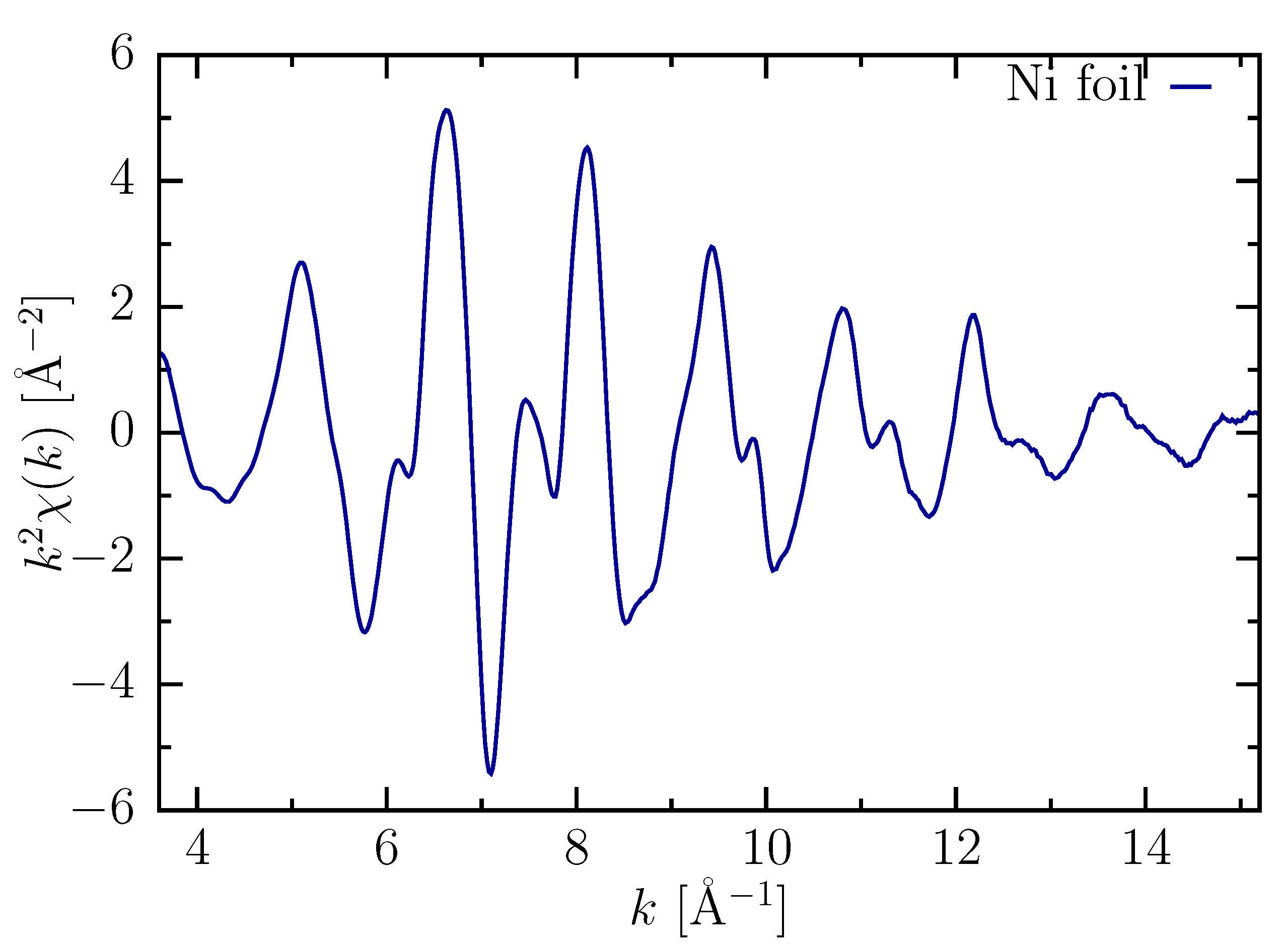 Symmetry 13 01070 g002 Symmetry 13 01070 g002