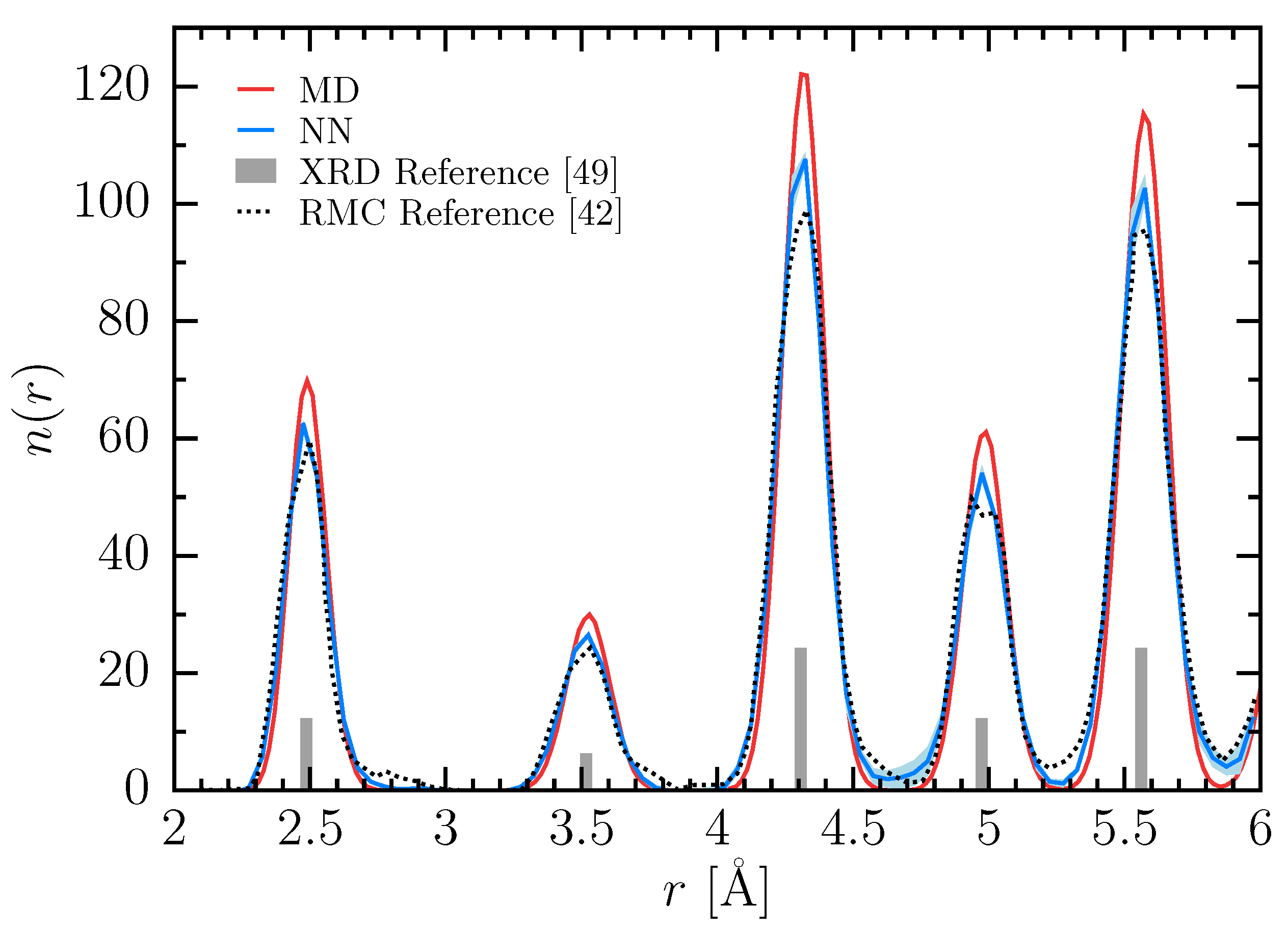 Symmetry 13 01070 g003 Symmetry 13 01070 g003