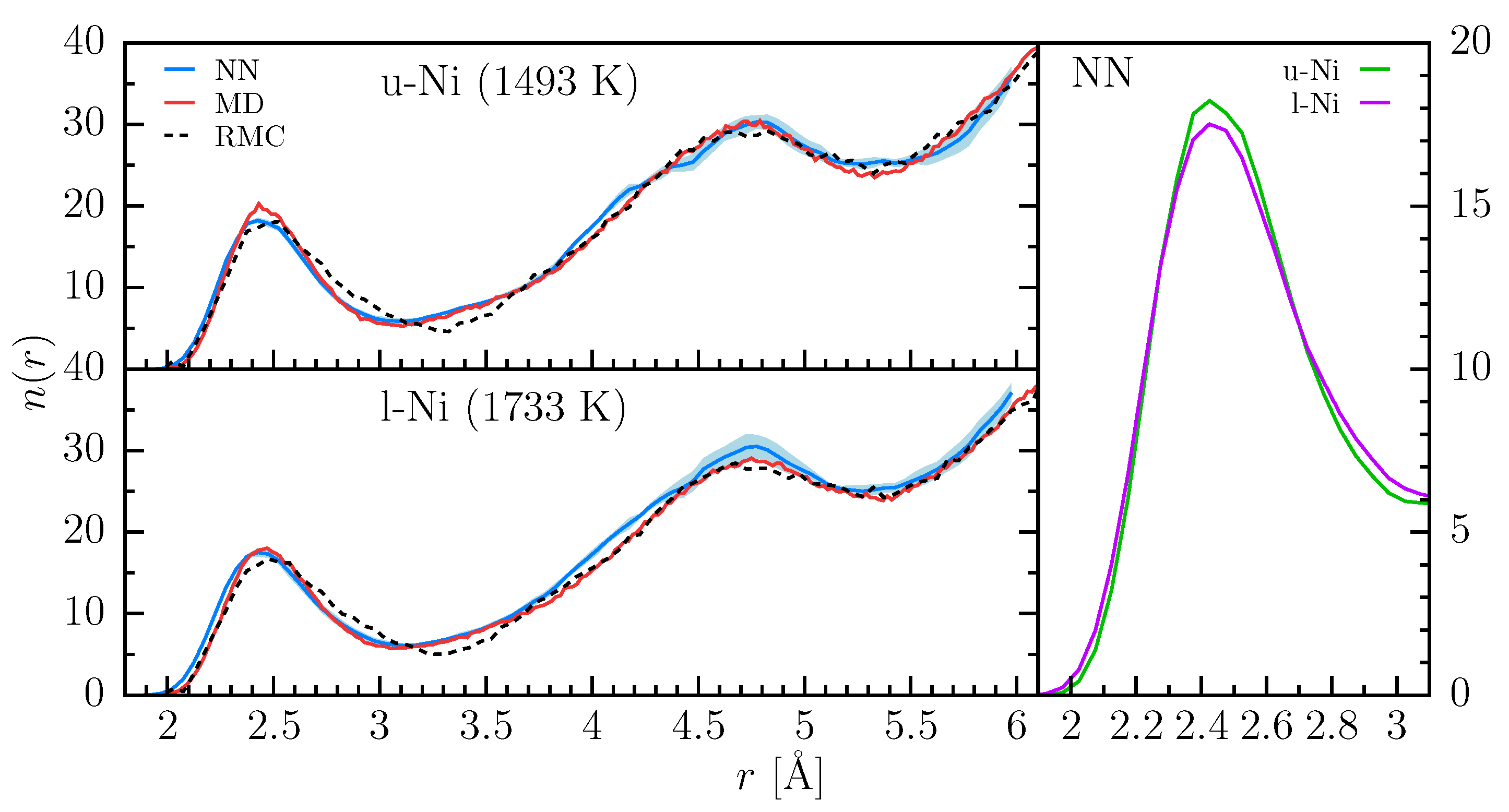 Symmetry 13 01070 g005 Symmetry 13 01070 g005