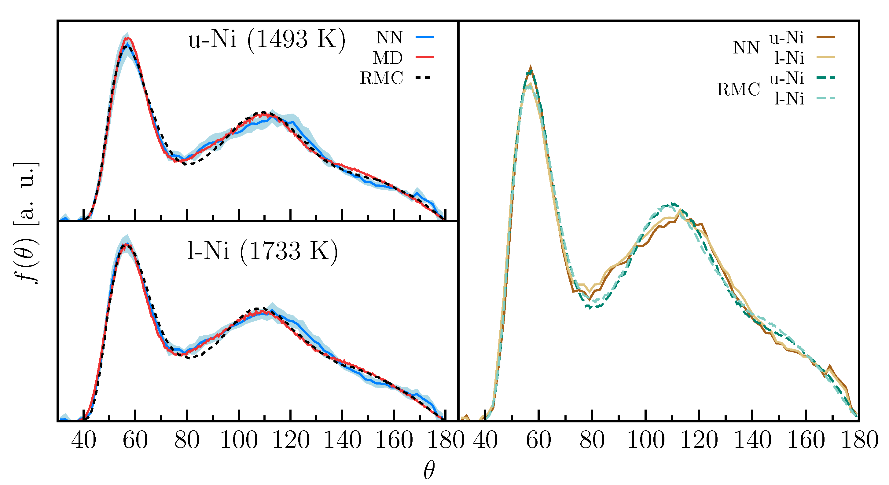 Symmetry 13 01070 g006 Symmetry 13 01070 g006