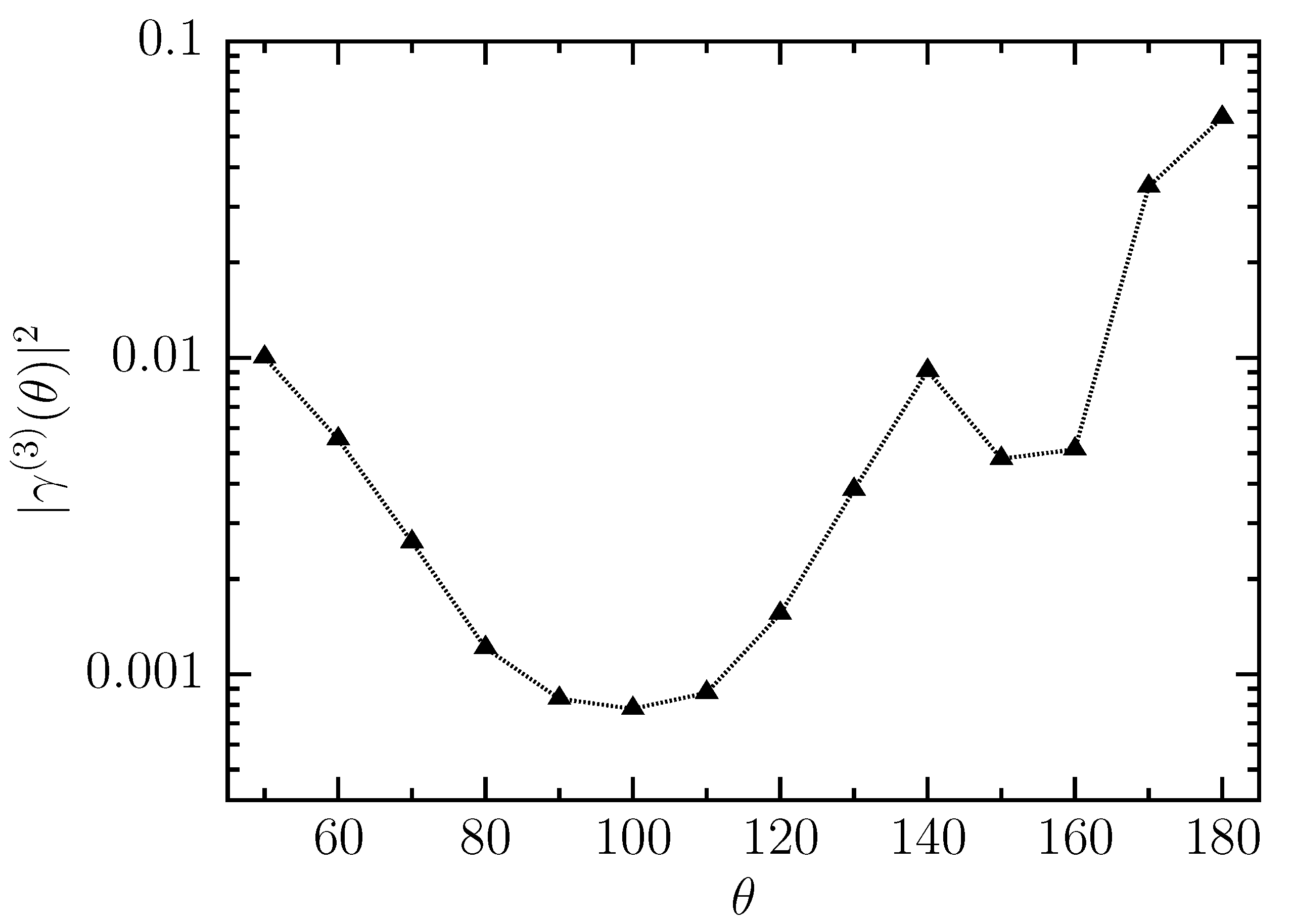 Symmetry 13 01070 g0a1 Symmetry 13 01070 g0a1