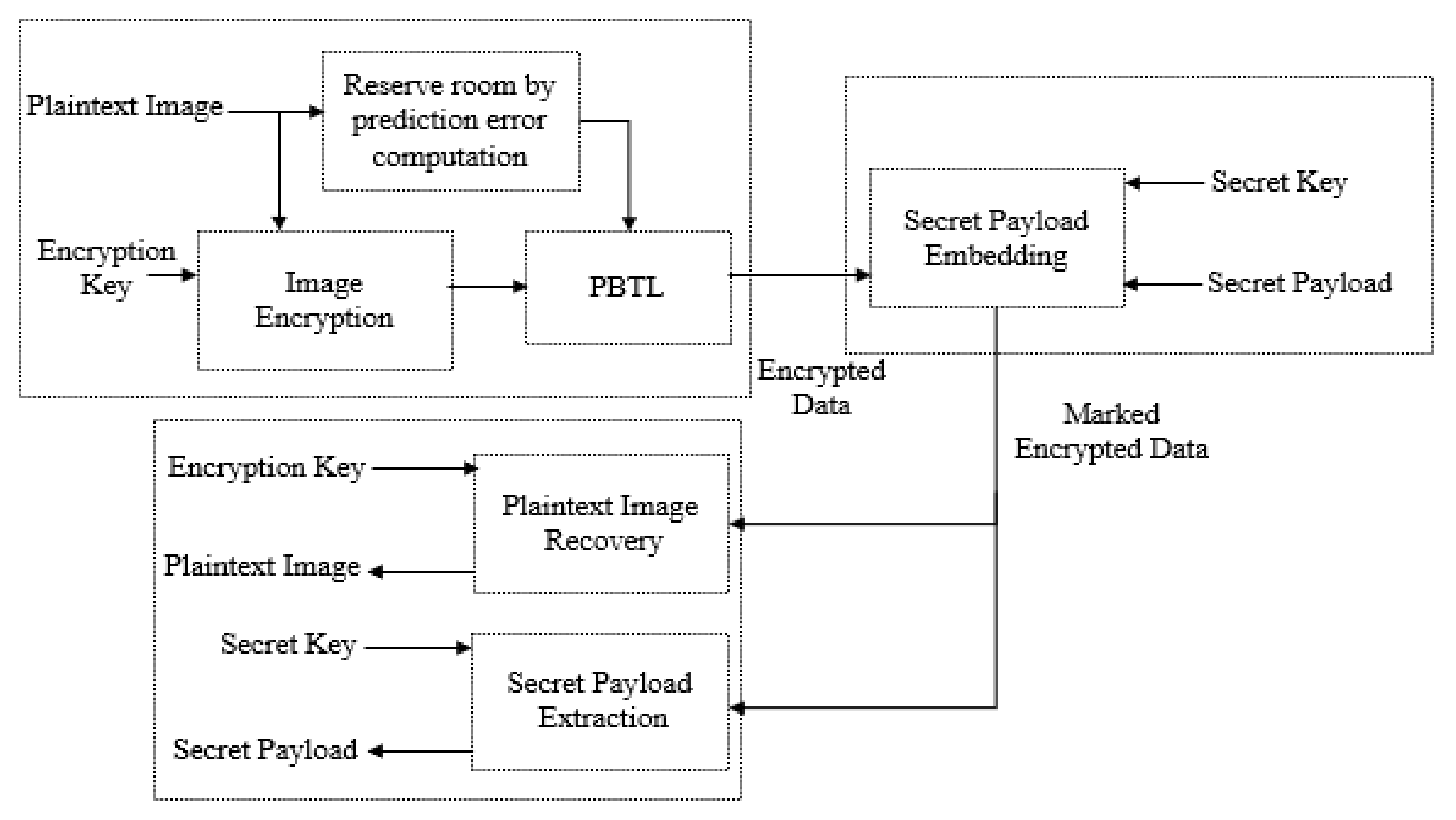 Symmetry 13 01072 g003