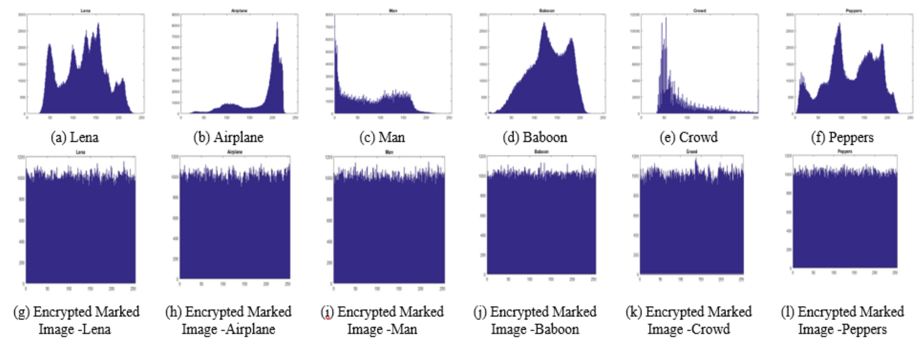 Symmetry 13 01072 g006