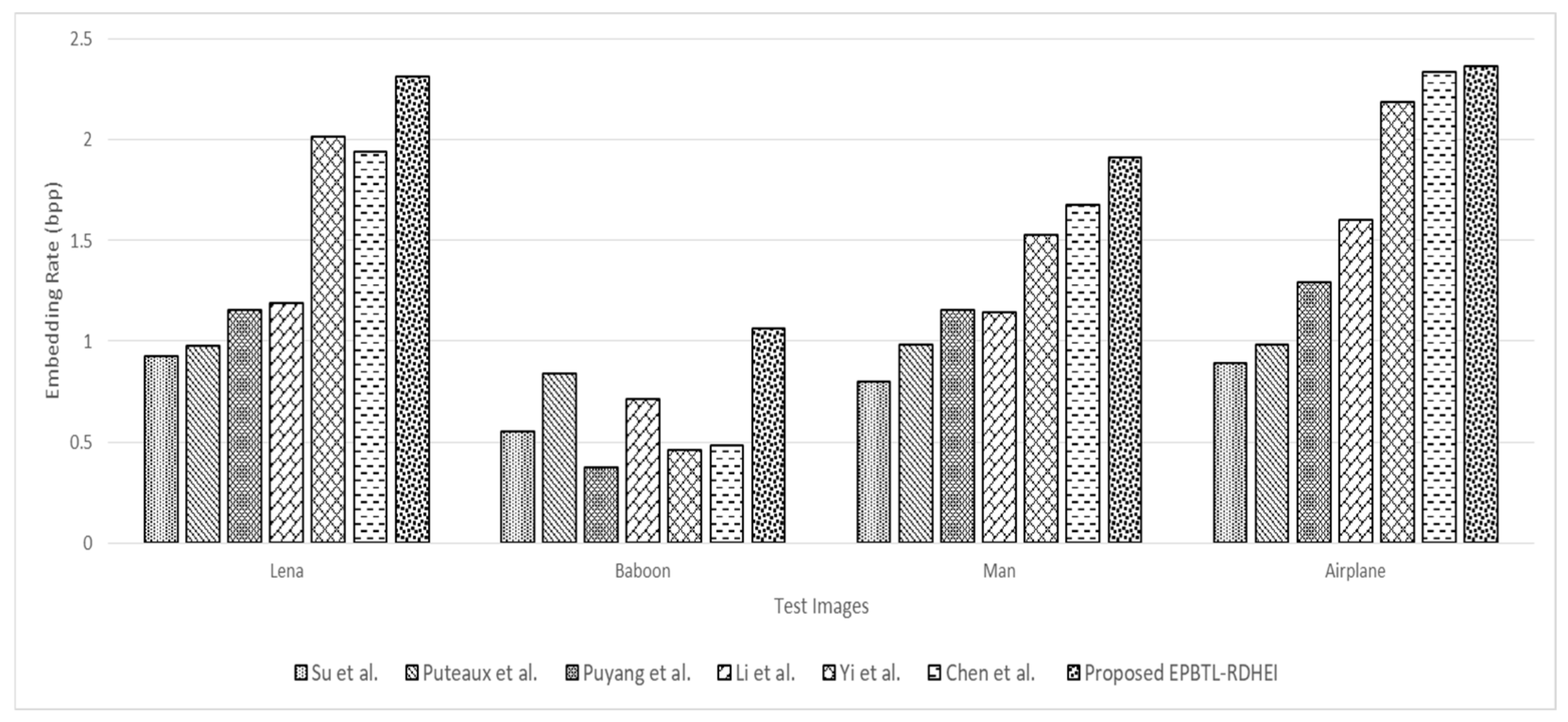 Symmetry 13 01072 g008