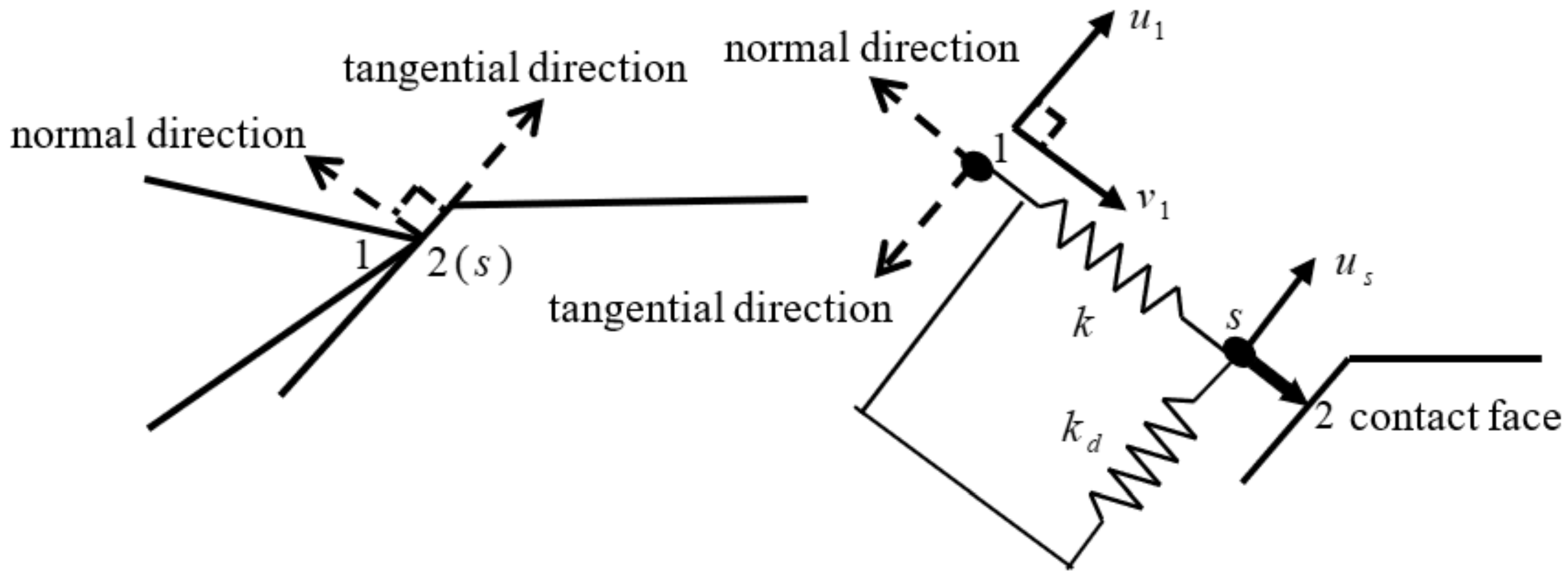 Symmetry 13 01073 g003