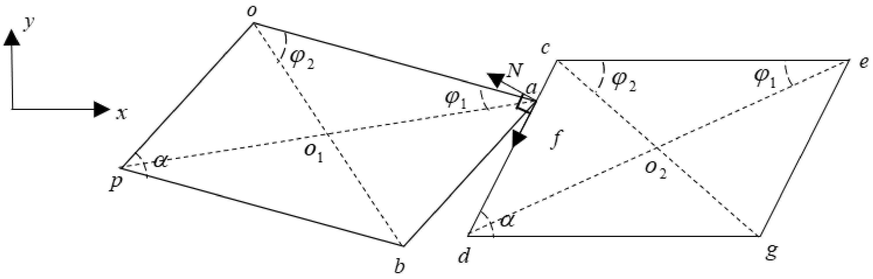 Symmetry 13 01073 g005