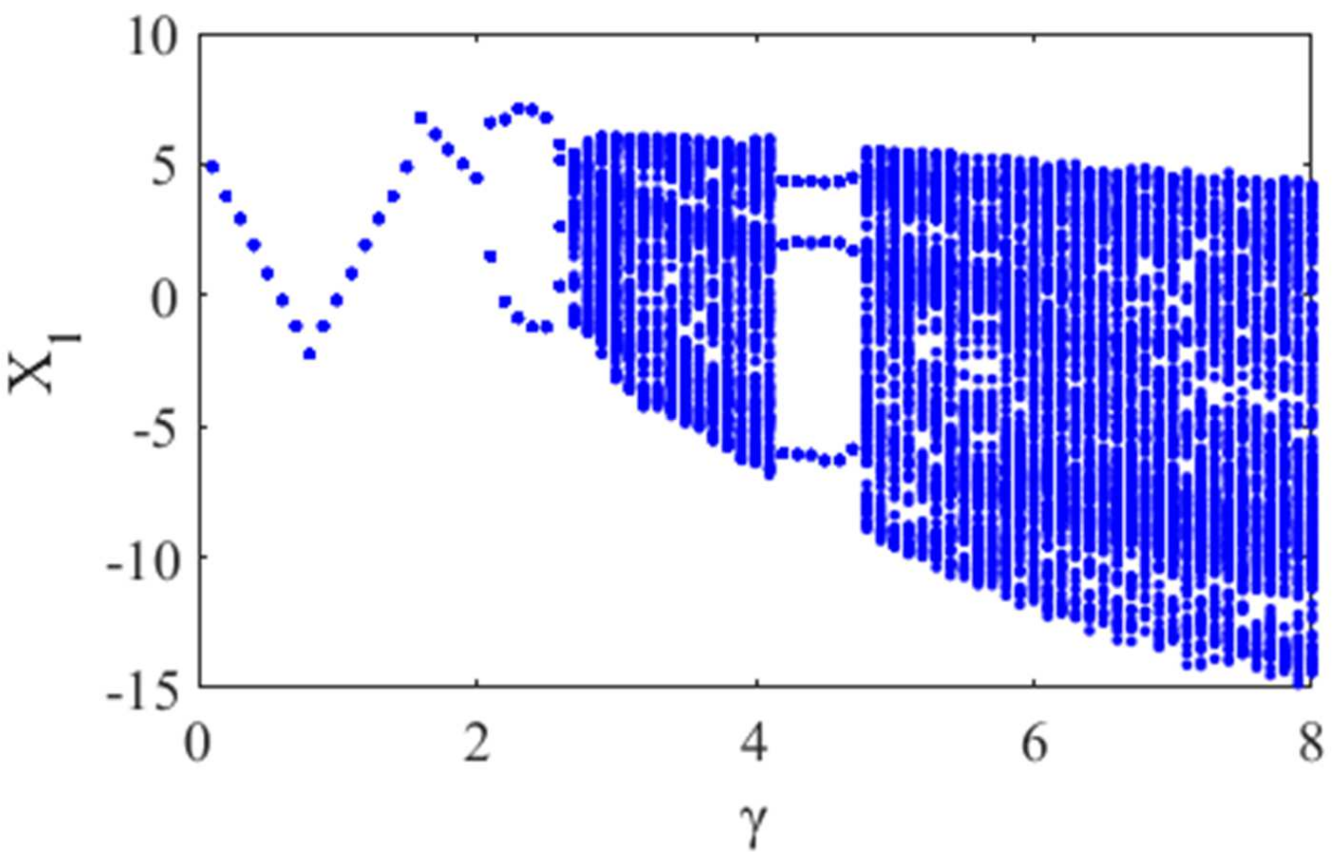 Symmetry 13 01073 g009
