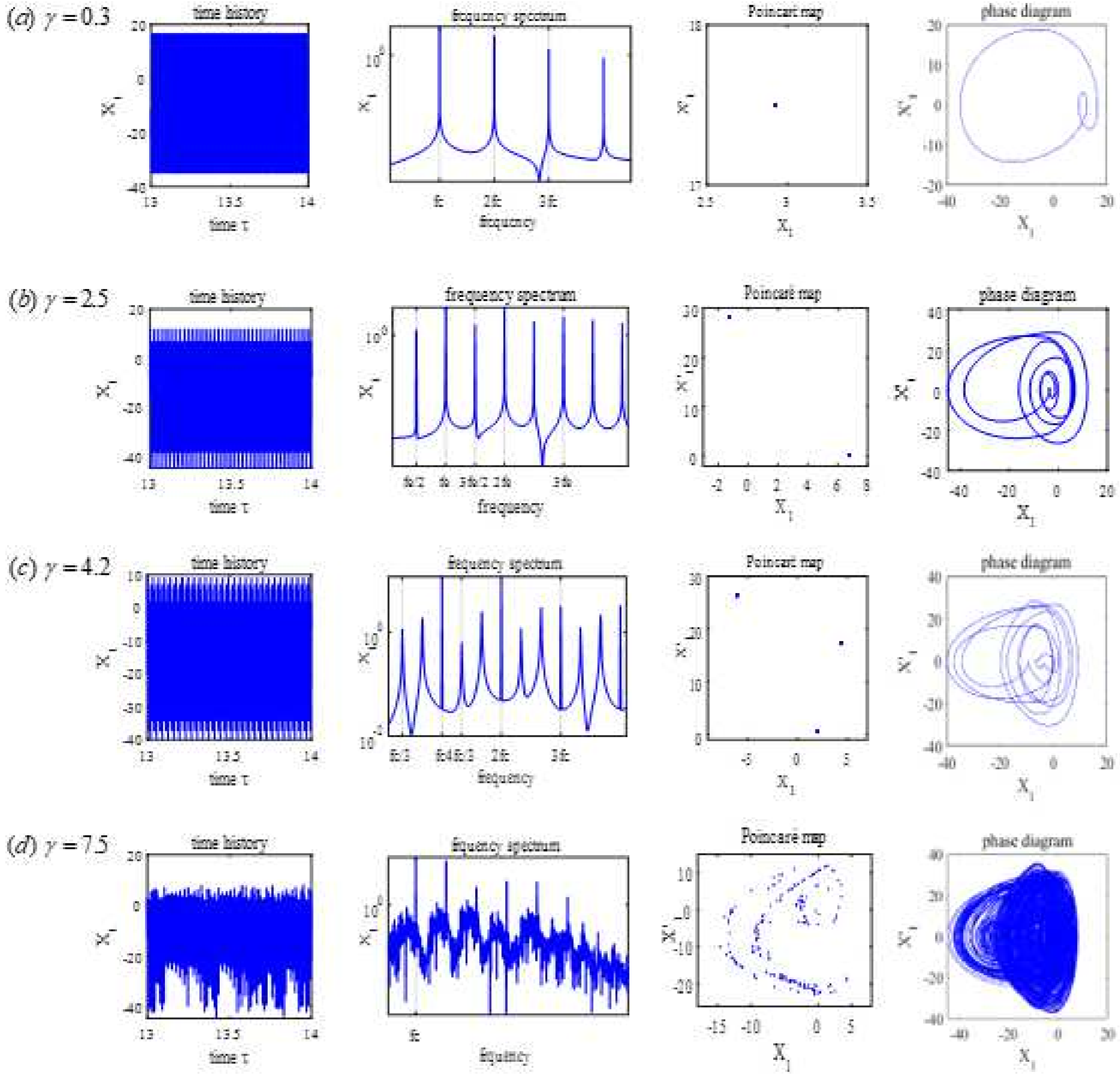 Symmetry 13 01073 g010