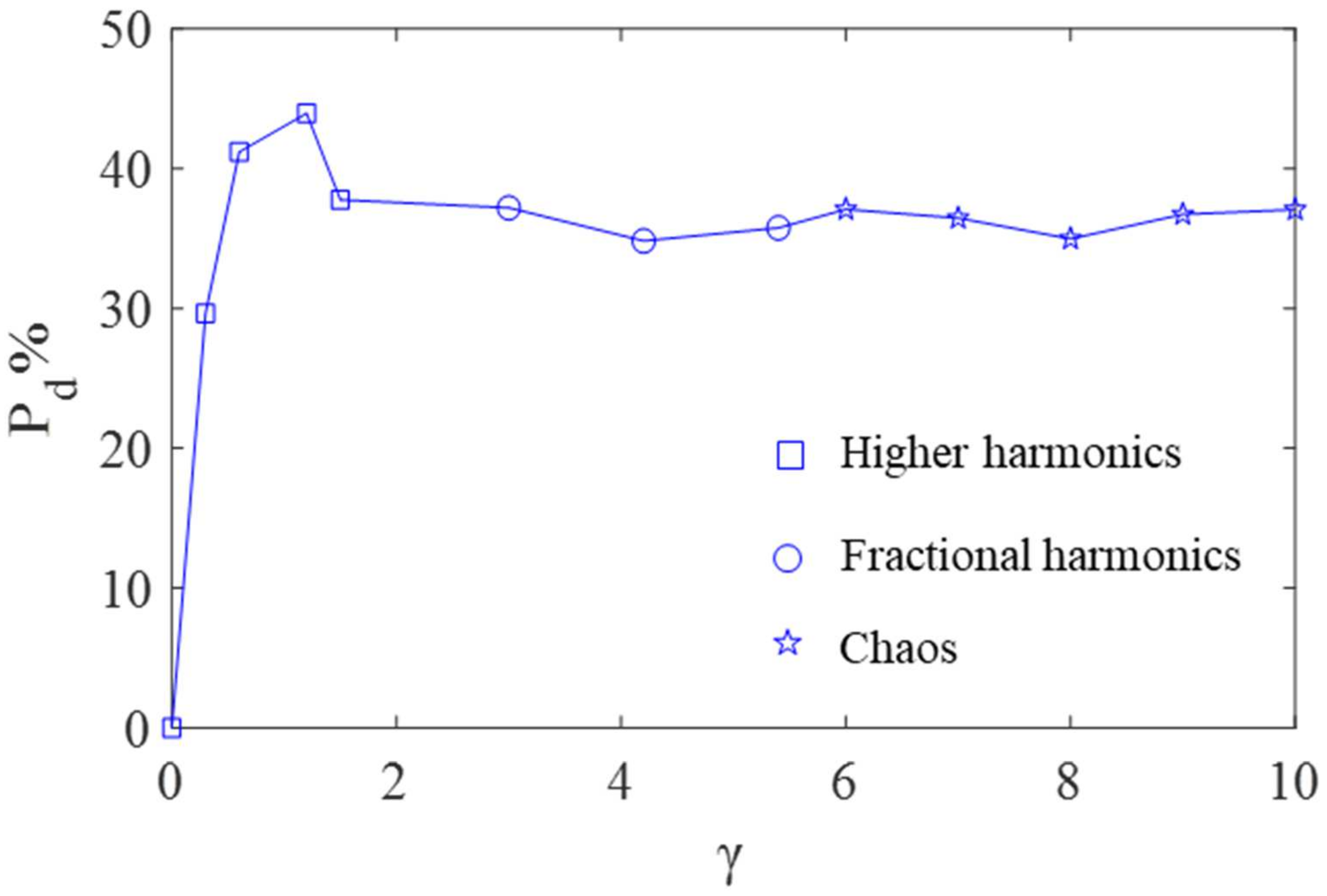 Symmetry 13 01073 g016