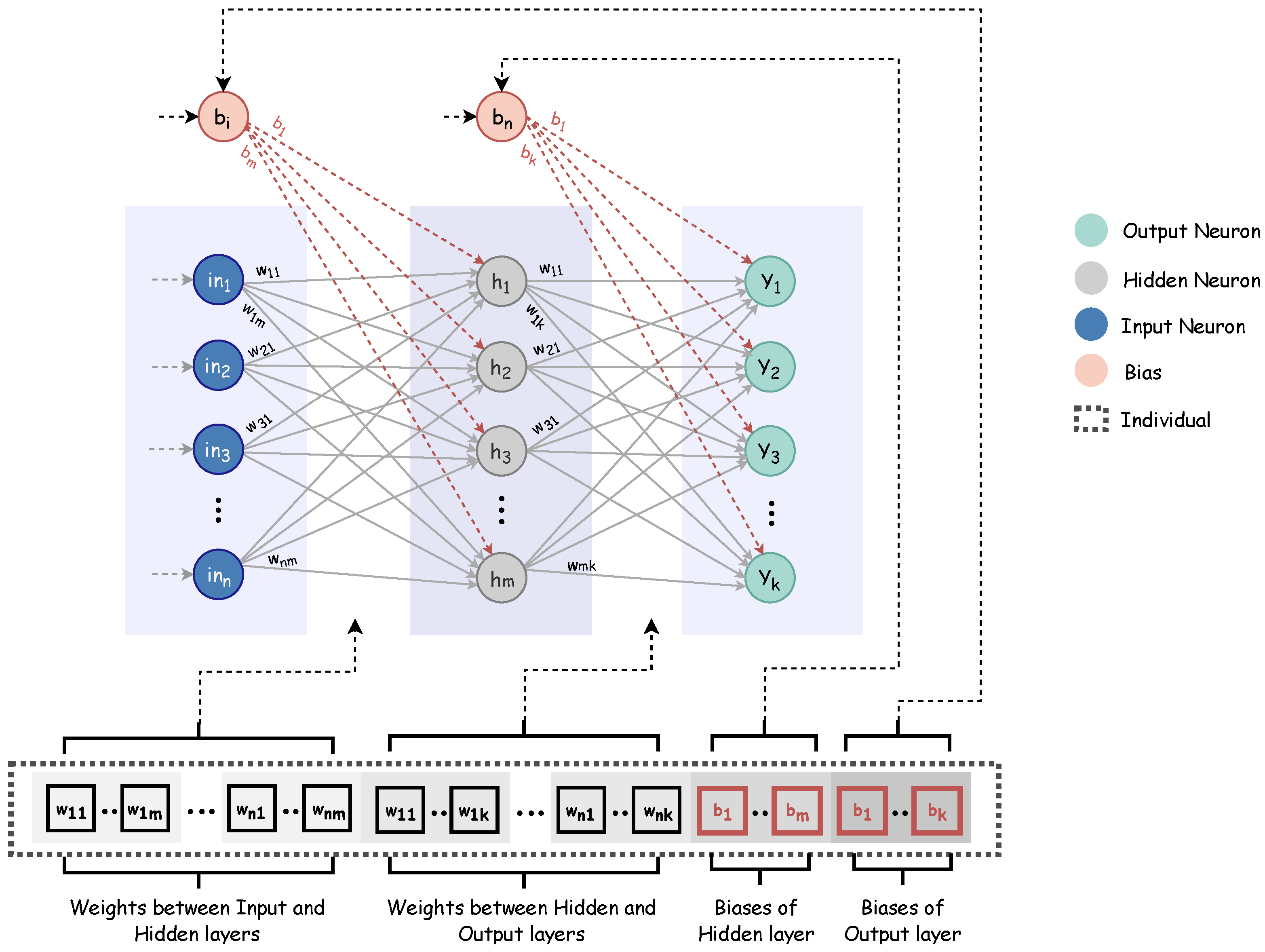 Symmetry 13 01079 g001