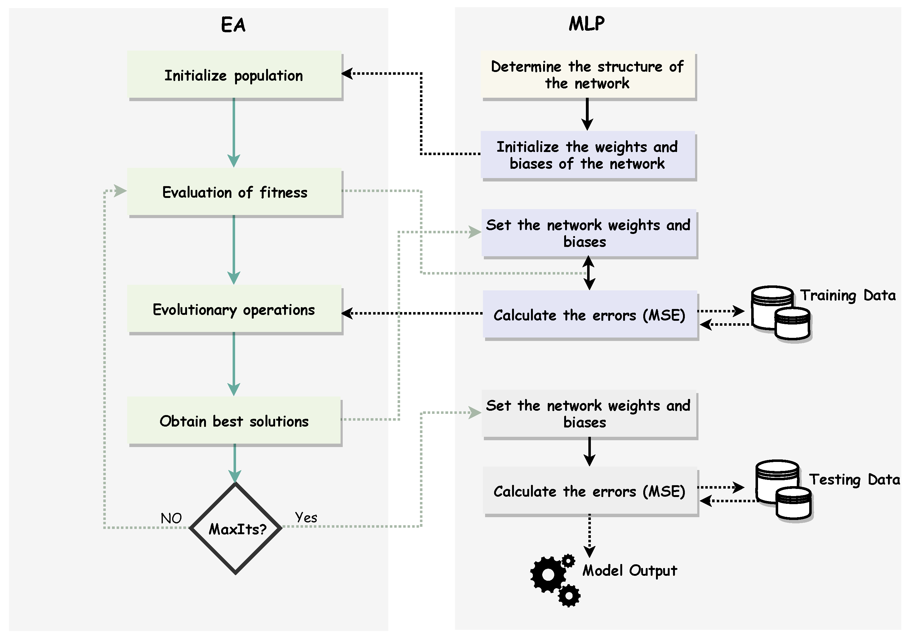 Symmetry 13 01079 g002