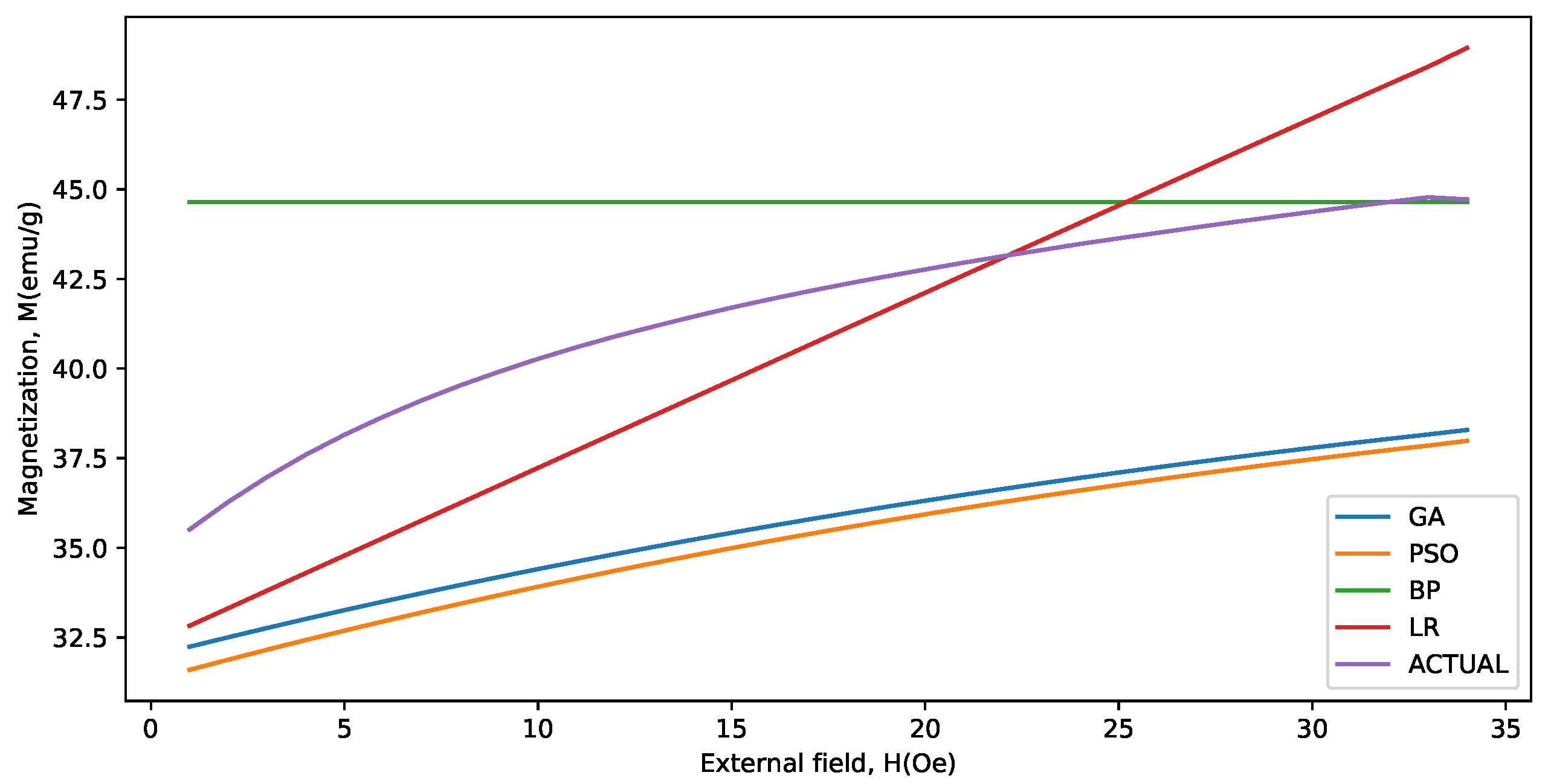 Symmetry 13 01079 g004