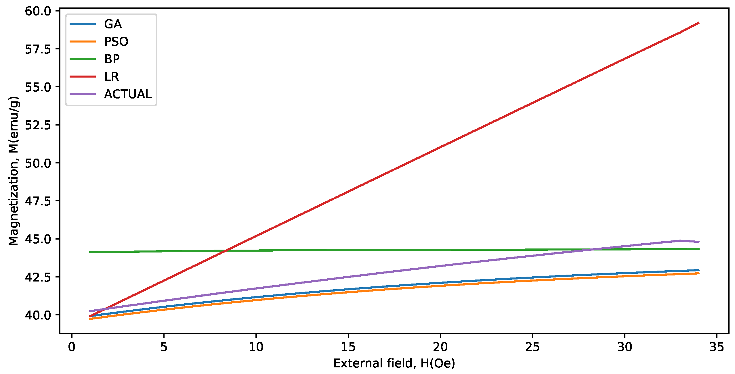 Symmetry 13 01079 g006