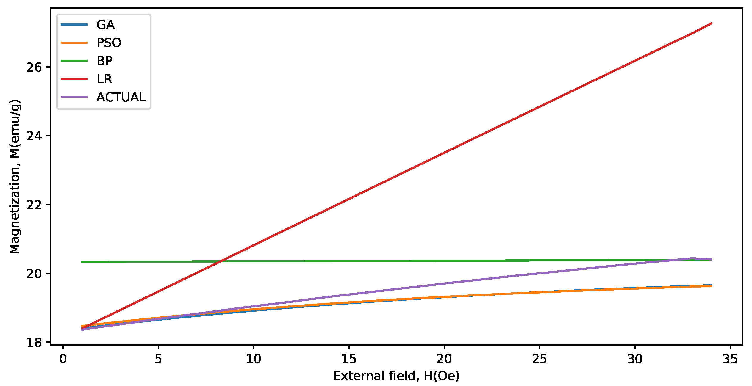 Symmetry 13 01079 g008