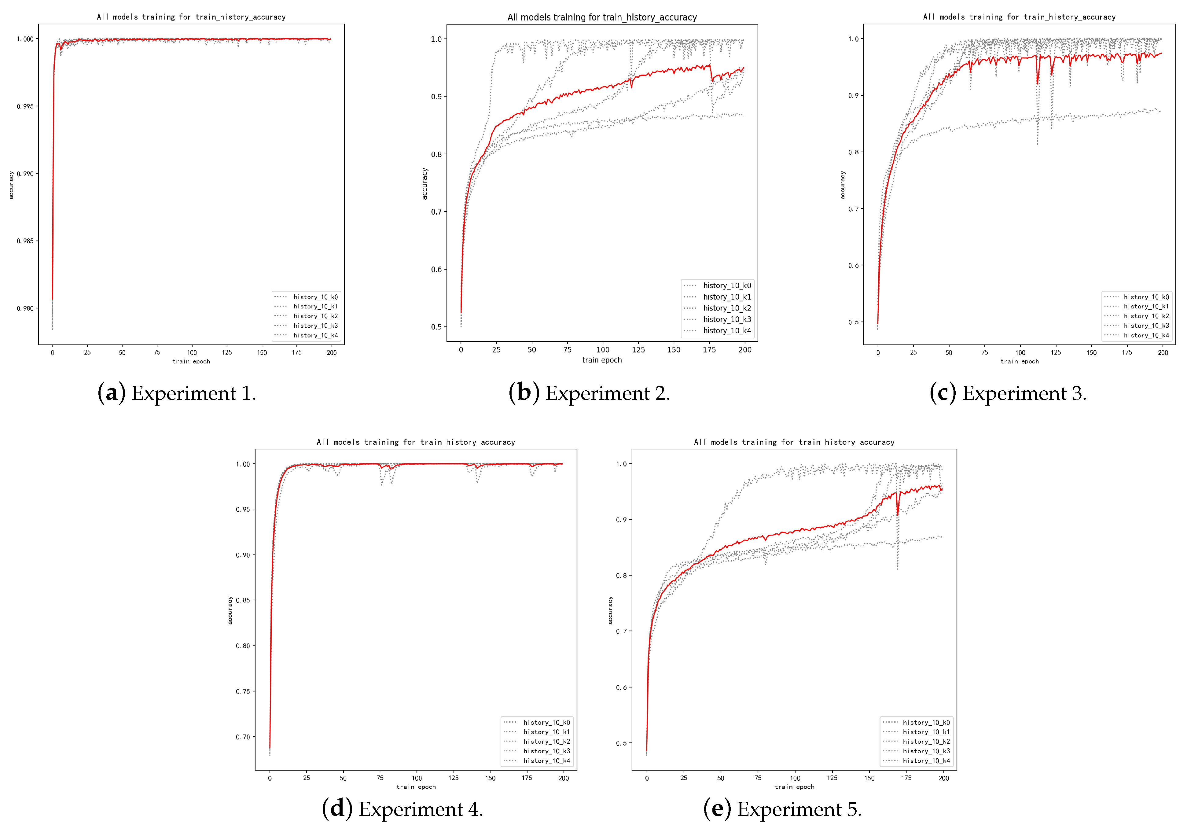 Symmetry 13 01080 g005